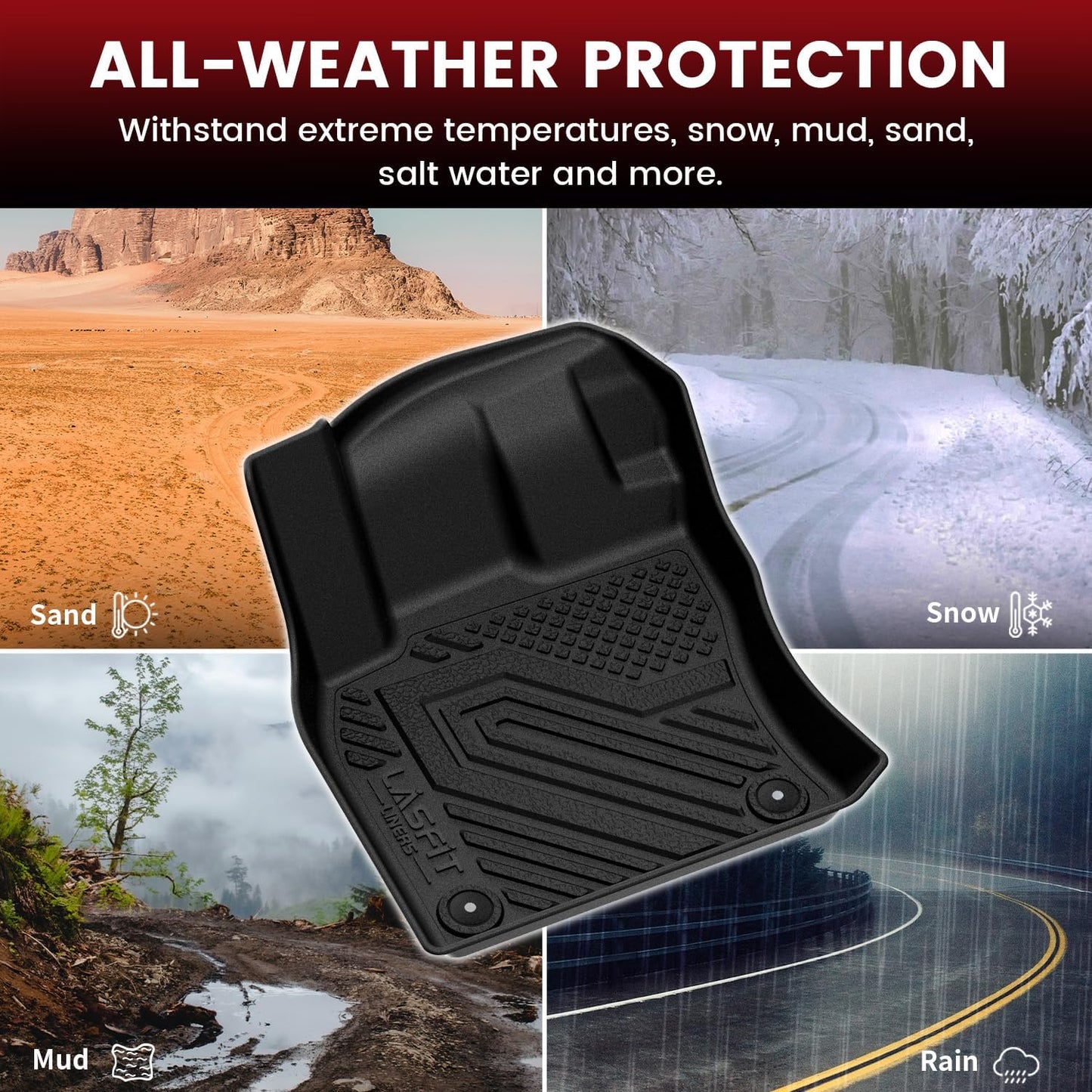 LASFIT Floor Mats & Cargo Mats for Volkswagen Taos 2022-2025(Only Fit FWD), All Weather TPE Custom Fit Floor Liners for VW Taos Accessories 1st & 2nd Row Car Mats & Trunk Mats, Easy to Clean, Black