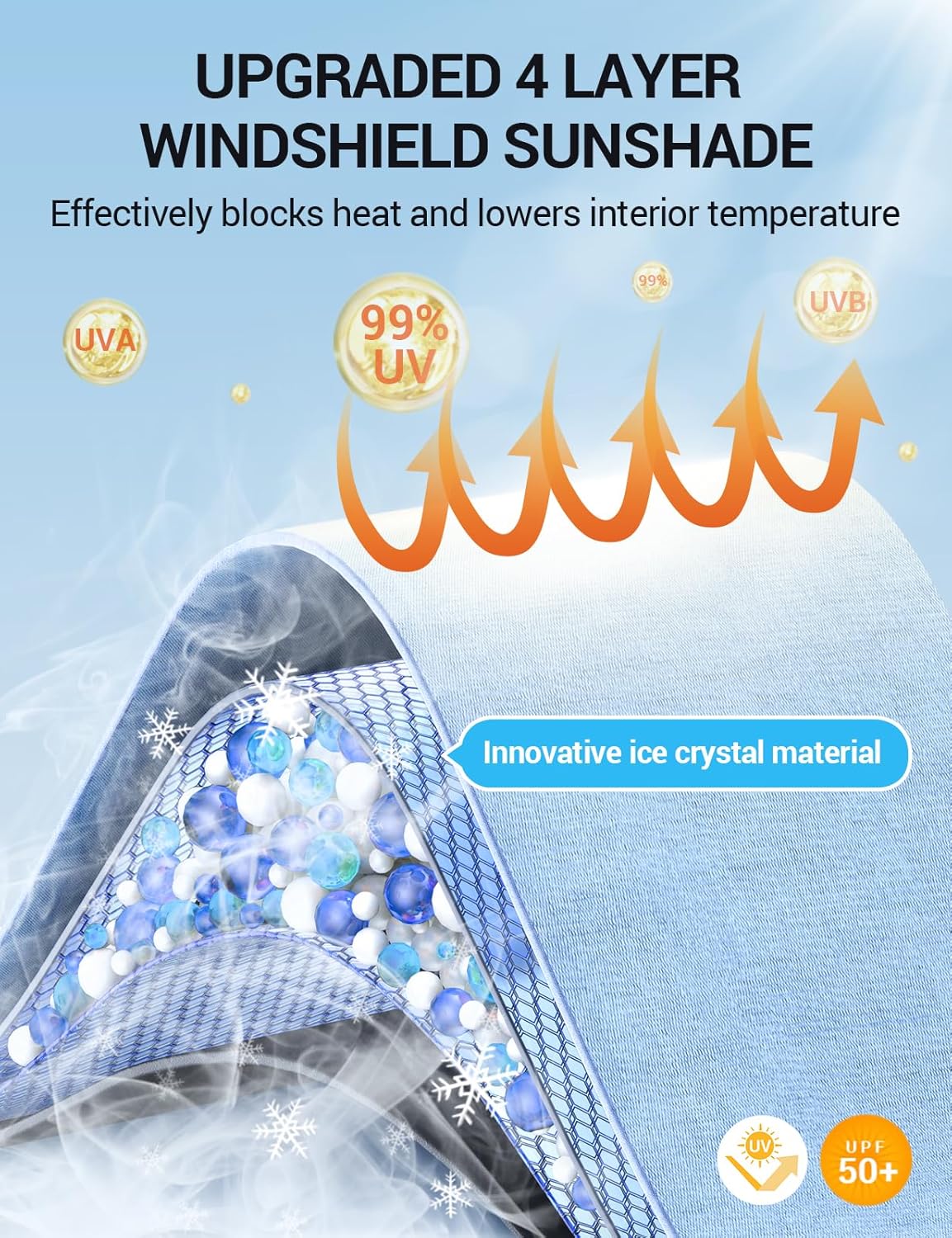 Proadsy Windshield Sun Shade Umbrella for Volvo XC60 2018-2025 2026 Foldable Car Umbrella Sunshade with Soft TPU Handle Spring Structure Crystal Cooling Material Protect Car from Rays & Heat