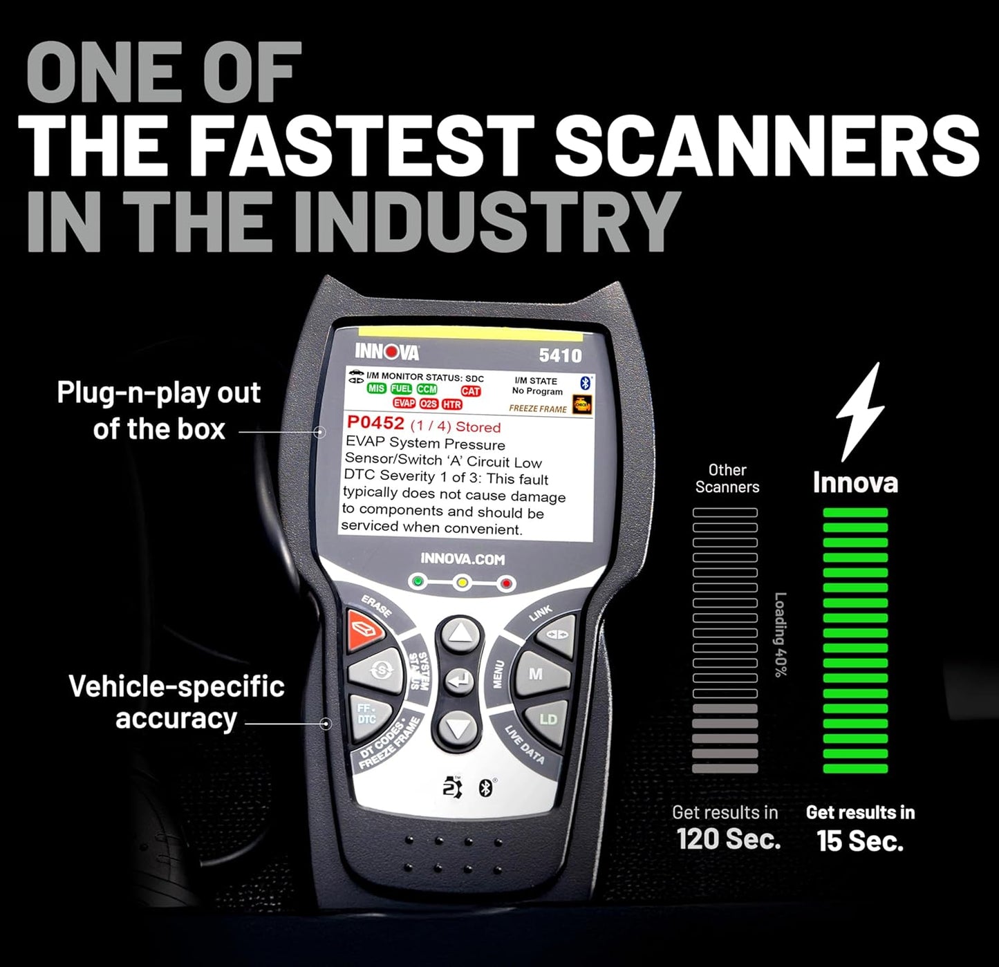 Innova 5410 All-System OBD2 Scanner Diagnostic Tool for Cars & Trucks – Automotive Scan Tools for Engine, ABS, SRS & Transmission, Bluetooth Compatible with America's Top Car Repair App