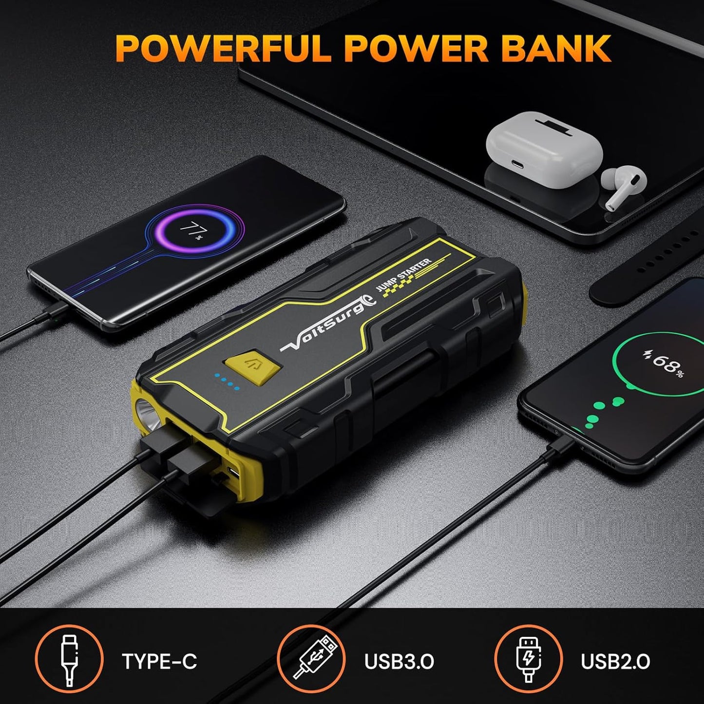 4000A Car Jump Starter, VoltSurge Battery Jumper Starter Portable for Engine Max 7.0L Gas/5.5L Diesel Engine Jump Box, 12V 12v Battery Charger Pack with LED Flashlight and USB Port