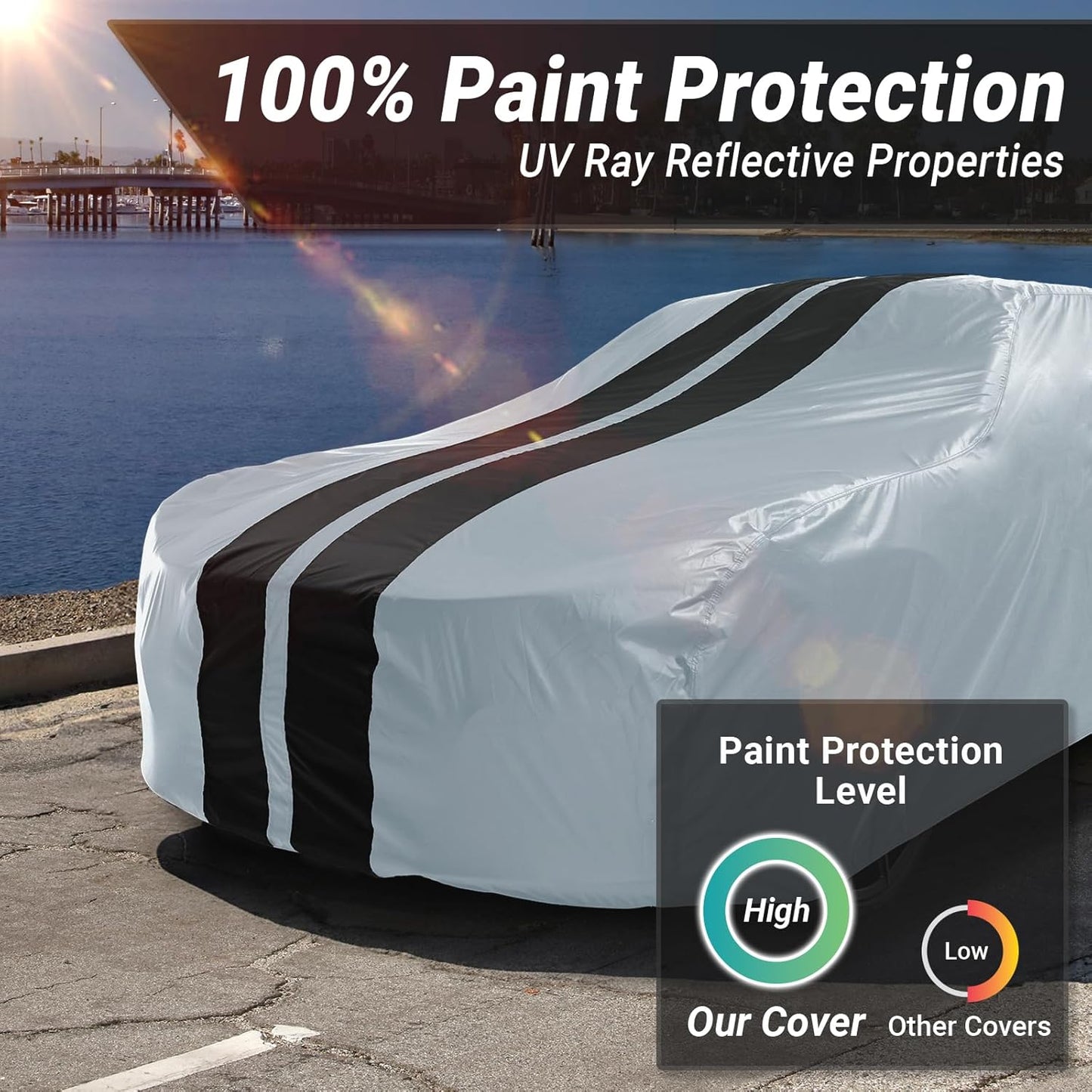 iCarCover Custom Car Cover for Buick Reatta (1988-1991) Waterproof All-Weather Rain Snow UV Sun Protector Full Exterior Indoor Outdoor Car Cover (Stripe - Gray/Black)