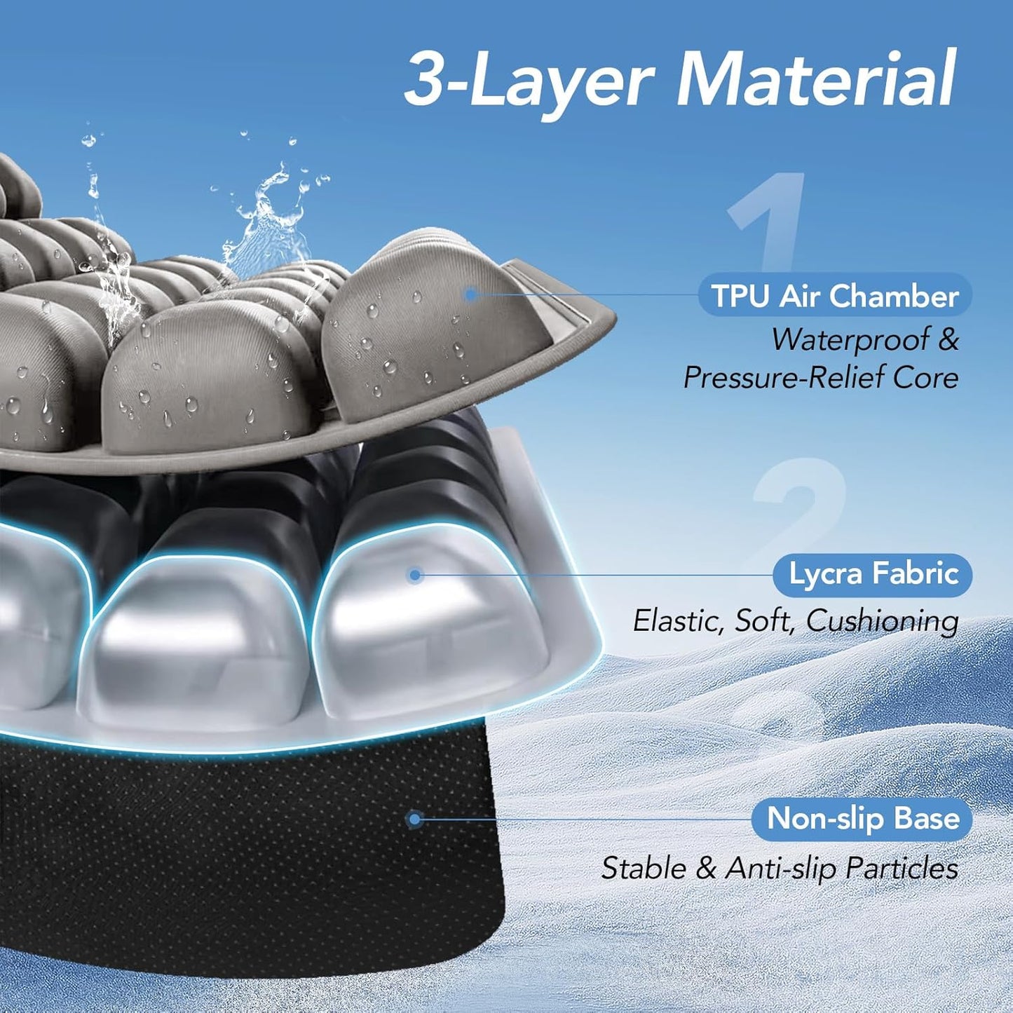 Travel Seat Cushion, 3D Air Inflatable Pressure Relief Cushion for Hemorrhoid and Tailbone Pain Relief, Optimal Support for Long Sitting in Car, Air Travel, Office Chairs, Home Living (Grey)