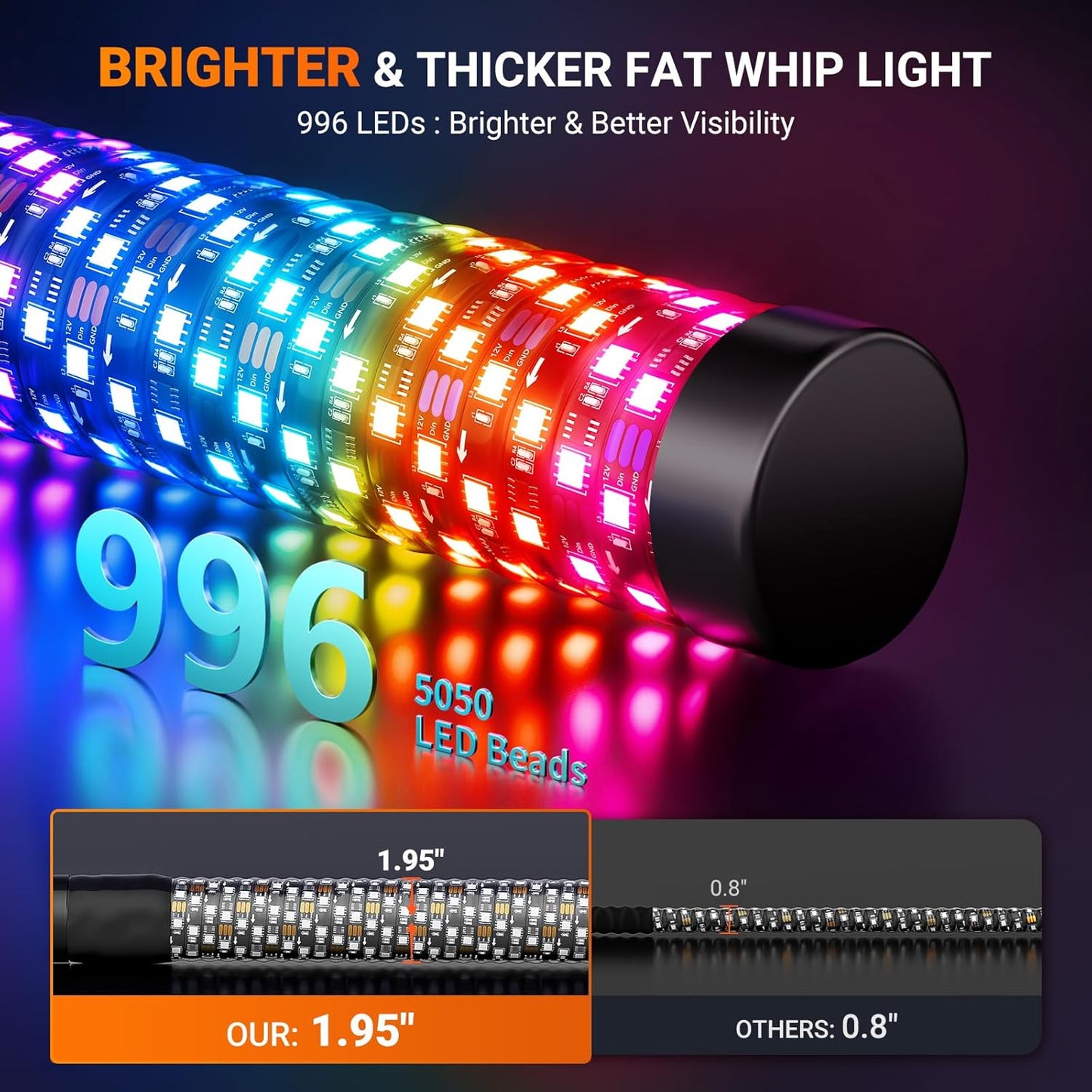 2PCS 3FT Fat Whip Lights for UTV ATV with Spring Base, Led Fatty Whip Light W/Rocker Switch & 6 Flags, Brighter Spiral Chasing Lighted Antenna Whip with APP & Remote Control for RZR SXS Can-Am