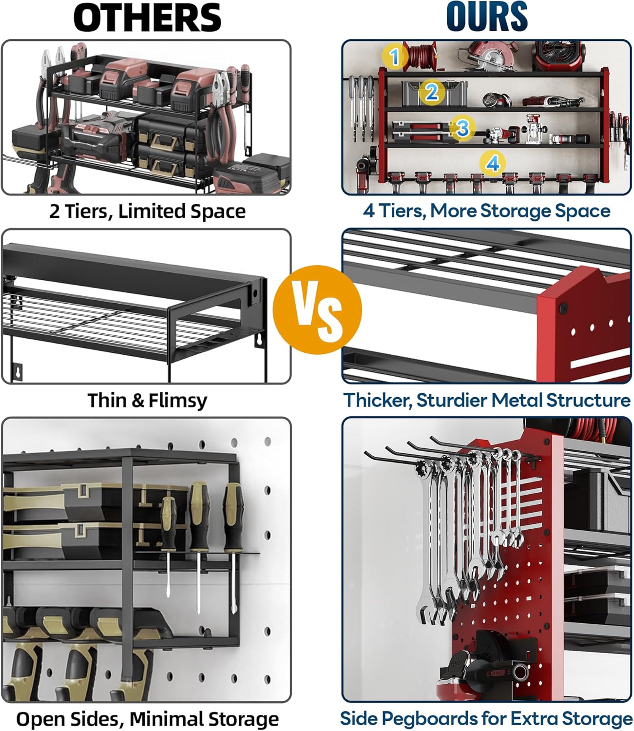 Tomorotec Wall-Mounted Power Tool Storage Rack for Drill, Toolbox & Accessories, Heavy-Duty Steel Organizer with Side Hooks and Adjustable Shelves, Easy Installation Garage & Workshop Storage (Red)