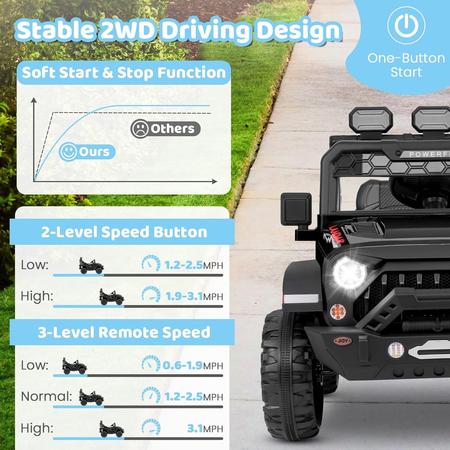 Costzon Kids Ride on Truck, 12V Electric Ride on Car with Remote Control, 3 Speed & Spring Suspension, Wireless Connection, USB, Music, Light, Kids Ride on Toys for Boys Girls (Black)