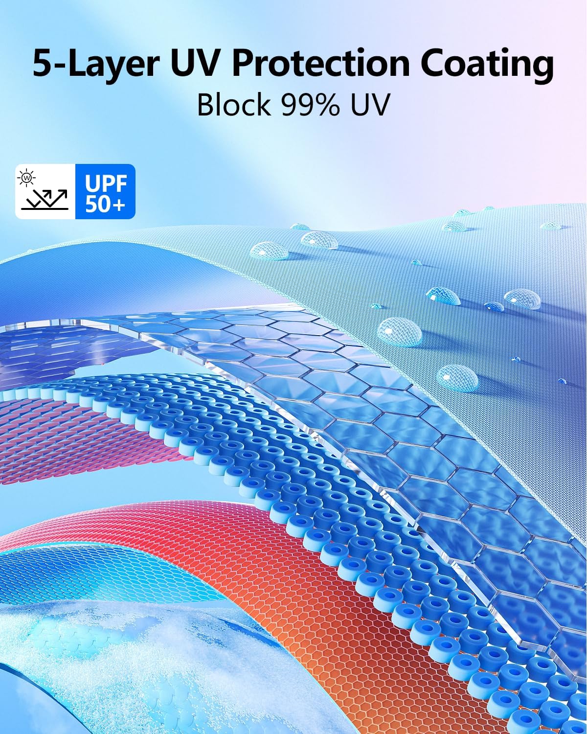 Foldable Windshield Sun Shade Umbrella – Reflective Car Window Cover for Front Windshield, Heat Blocker for SUV, Truck, Sedan – Easy Storage with Bendable Handle