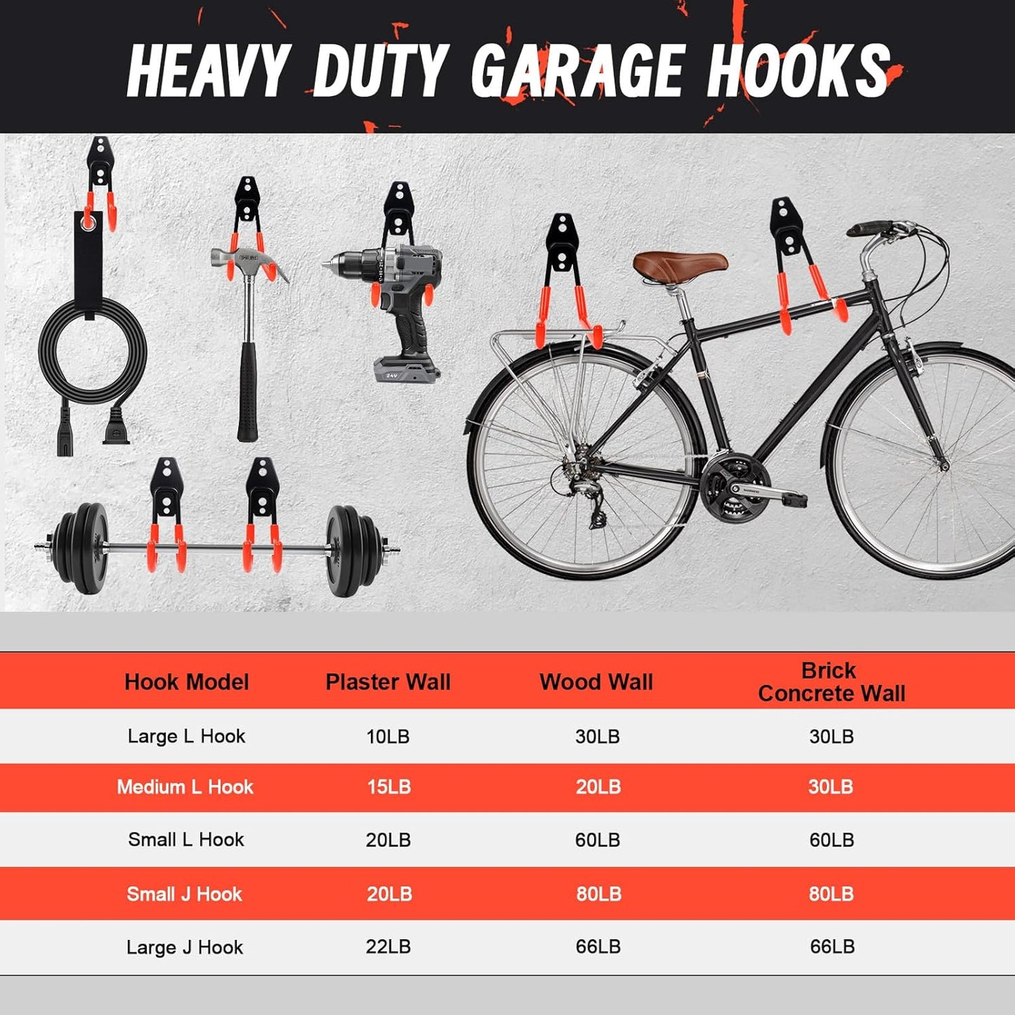 15 pcs Garage Wall Hooks Garage Storage Hook with Anti-Slip Coating,Heavy Duty Wall Mount Hooks for Hanging Bike, Ladder, Power Tools with Extension Cord Holder Organizer