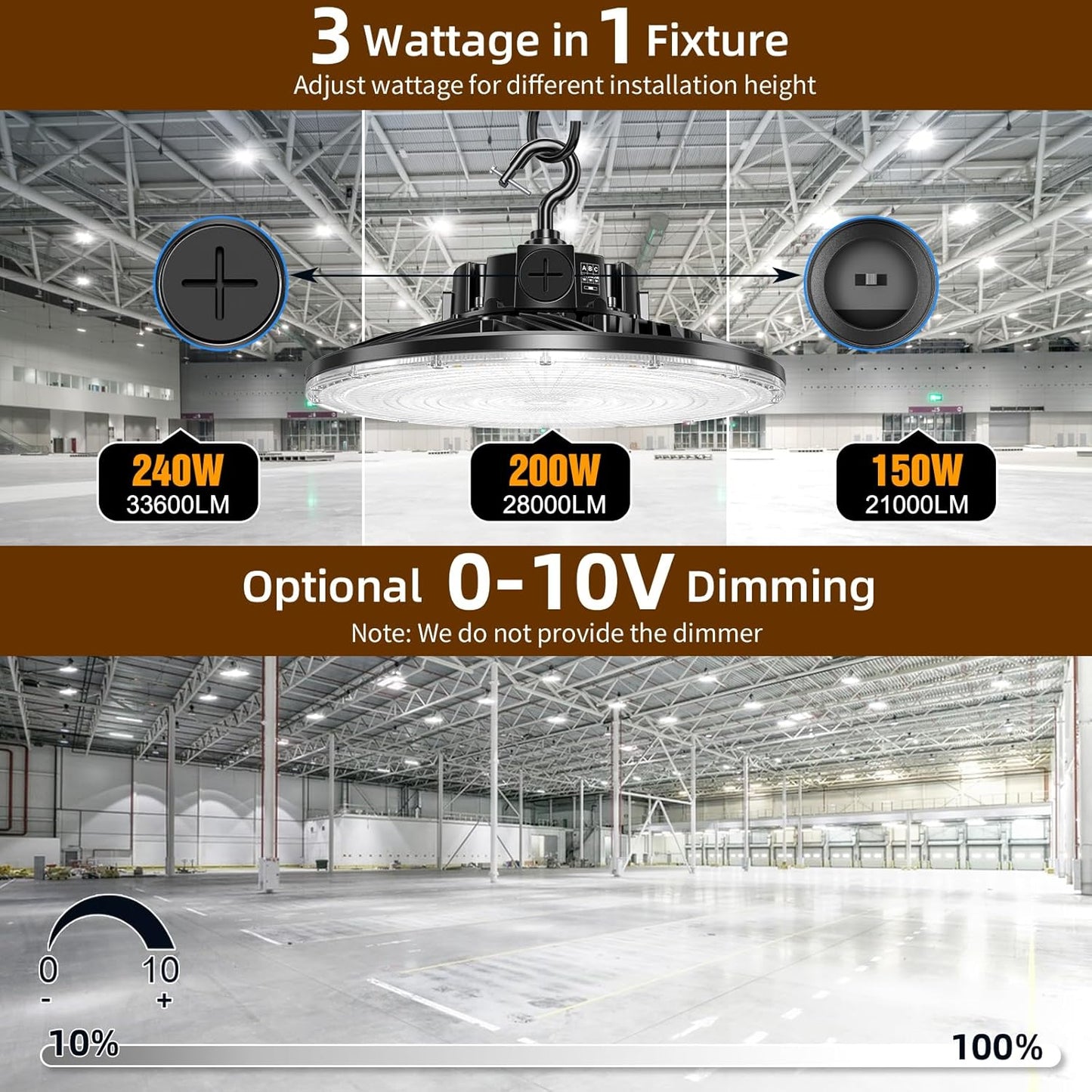 9 Pack 480V LED High Bay Light UL DLC Listed UFO Light 240W 200W 150W Adjustable, Dimmable High Bay LED Shop Lights 5000K Daylight, IP65 Commercial Bay Lighting for Warehouse Factory