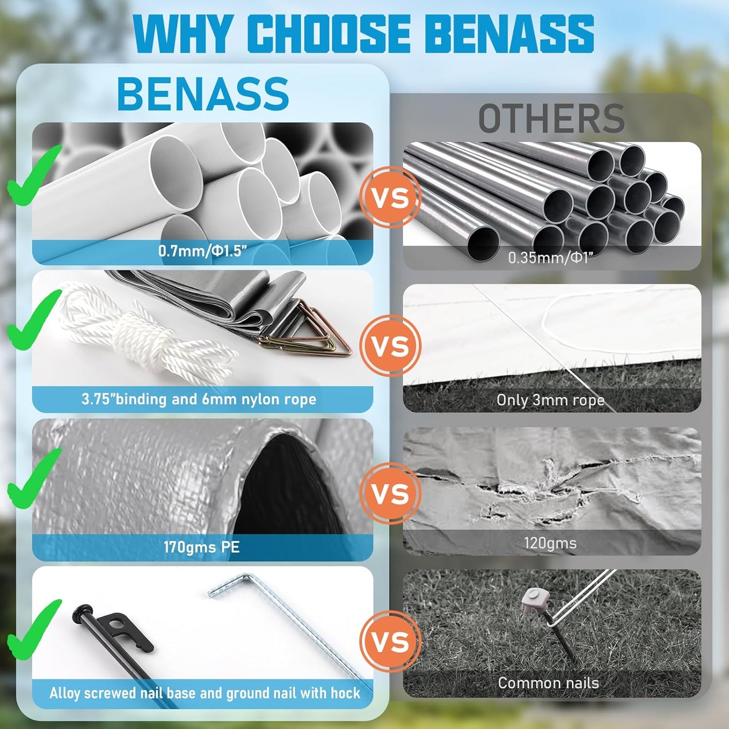 13x25 Carport Canopy, Heavy Duty Car Port, Portable Car Ports Garage with 2 Roll-Up Zipper Drive Through Doors, White