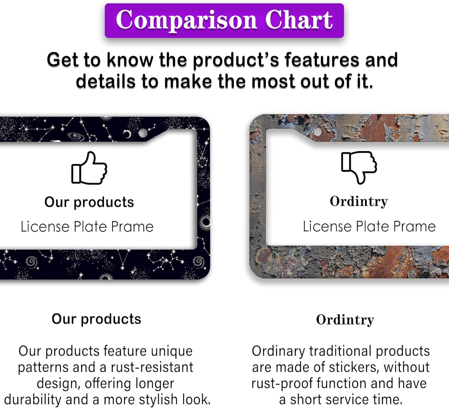 License Plate Frames Black and White License Plate Holder Galaxy Moon and Stars Starry Sky Planets Aluminum Metal Car Accessory 2 Pack with Screw Covers Set