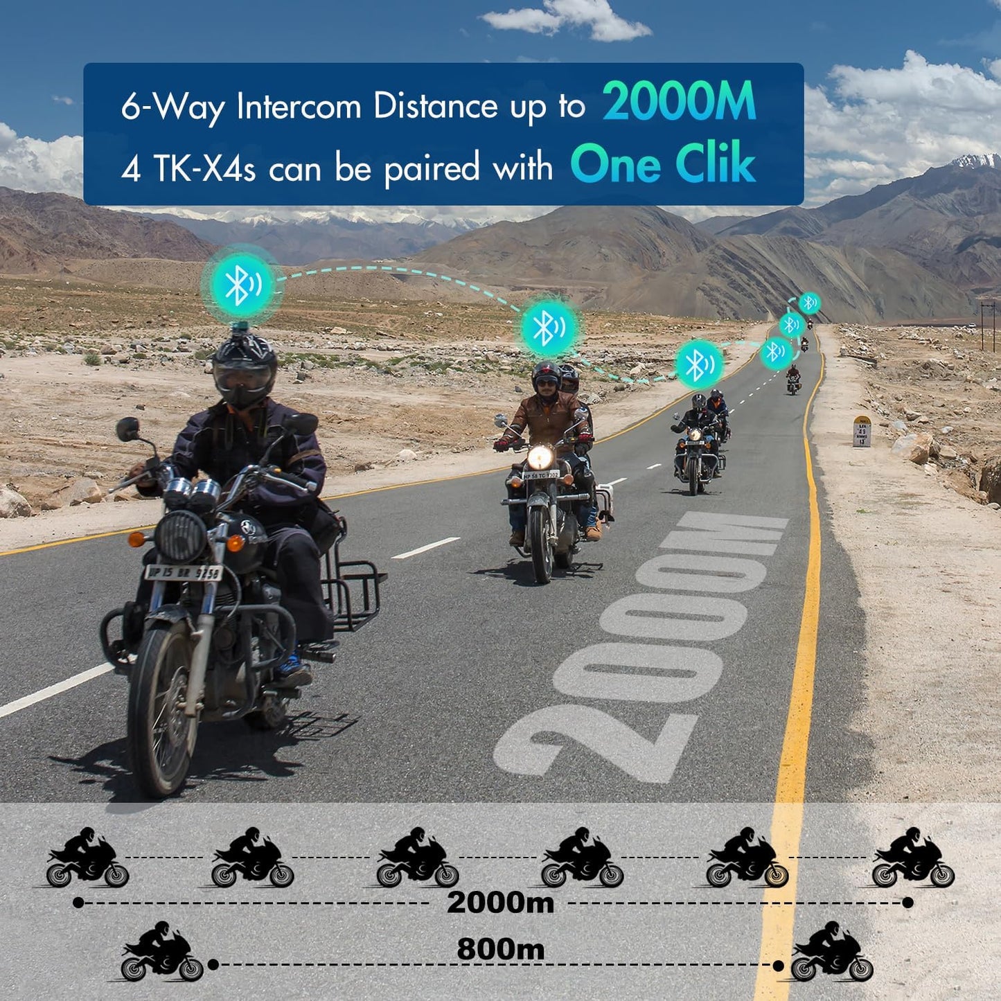 TK-X4 Motorcycle Bluetooth Headset, 6 Riders 2000m Helmet Group Intercom with Bluetooth 5.1/Music Share/Top-Tier Noise Reduction/HiFi Stereo Sound,Universal Communication System Headphones(2 Pack)