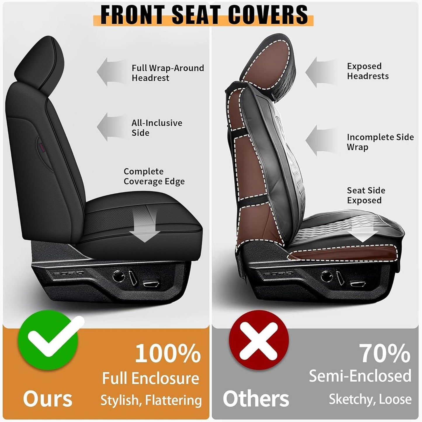 AOMSAZTO Seat Covers for Ford F150 XL XLT: 2015-2024 2025 SuperCrew & F250 F350 F450 2017-2024 Super Duty Crew Cab XL XLT, Custom Fit Full Set Faux Leather Black