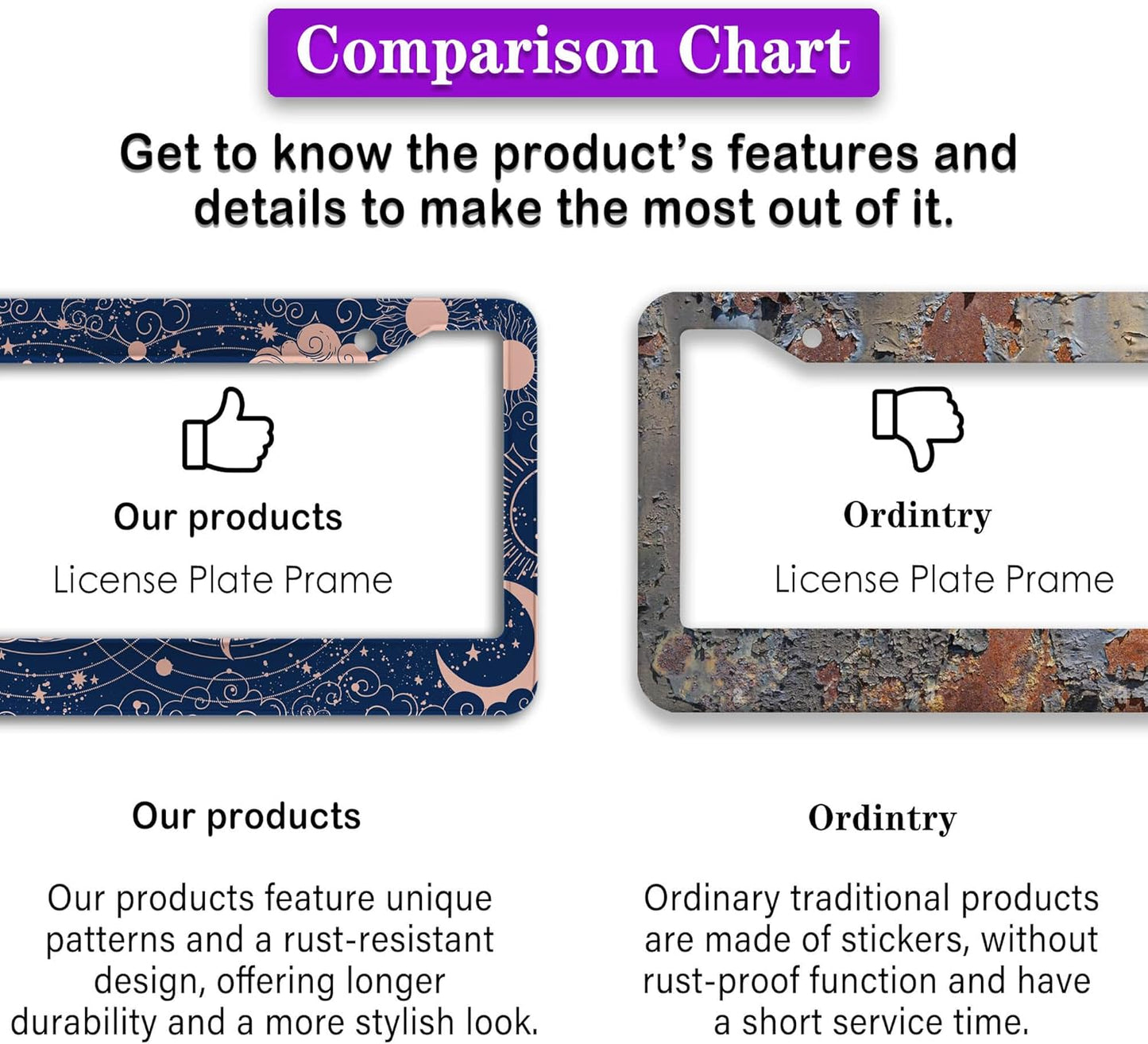 License Plate Frames for Women Blue License Plate Holder for Men Moon Sun Universal Aluminum Car Accessory 2 Pack with Screw Covers Set