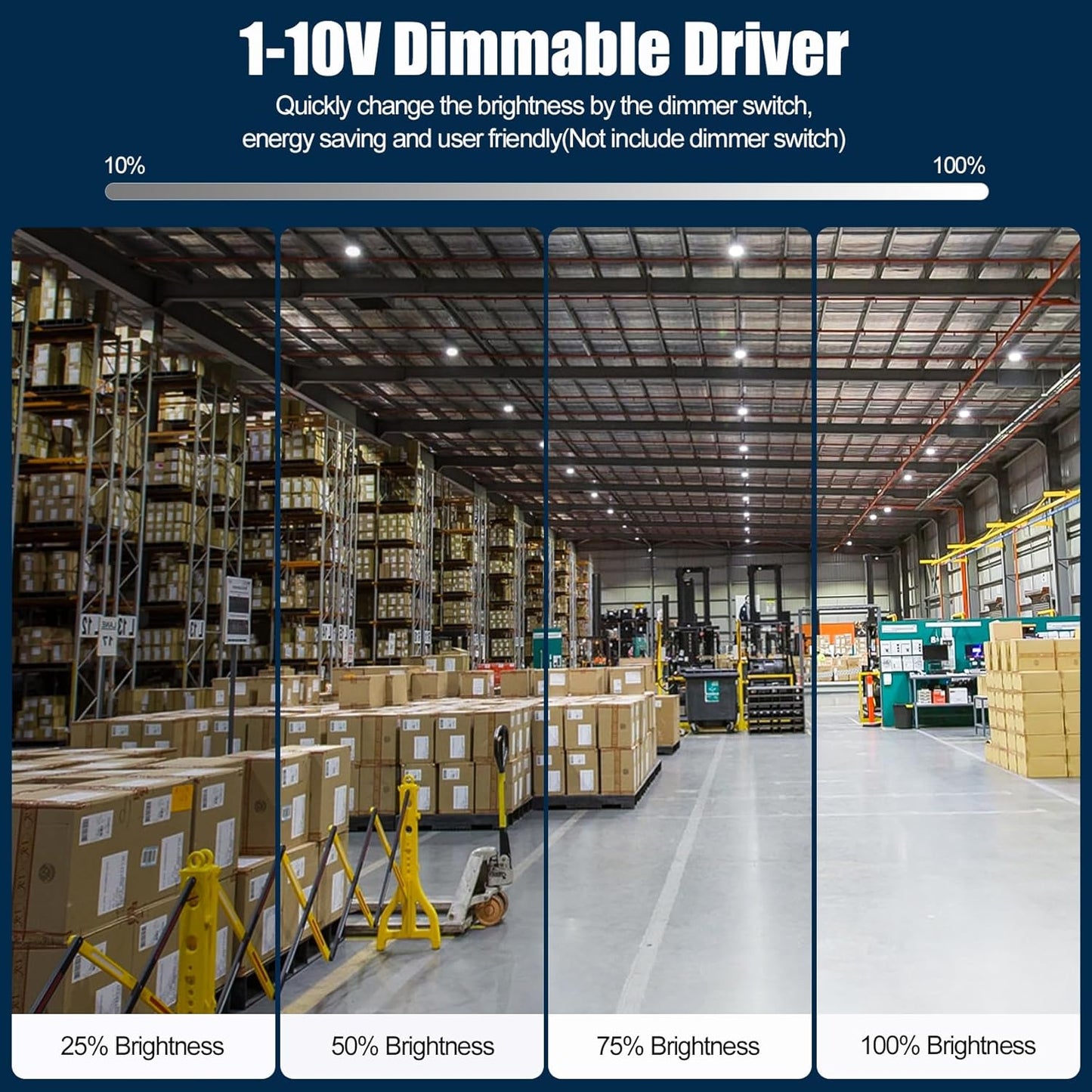 BBESTLED 3 Pack 300W LED High Bay Light, UL Listed UFO High Bay Lights Dimmable 0-10V, 42000LM, 5000K Low Bay LED Shop Light Fixture, IP65 Commercial Warehouse Area Lighting, 100-277VAC Input