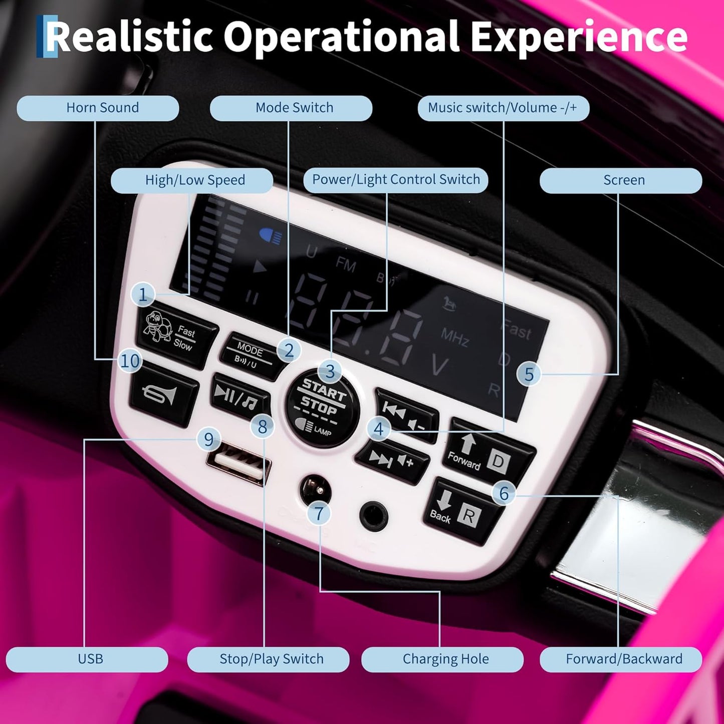 12V Ride on Car Licensed Shelby GT350, Battery Powered Ride On Toy for Toddlers with Remote Control, Electric Car for Kids, Bluetooth, Shock Absorbers, Safety Belt, 3 Speeds, LED Lights, Music, Pink