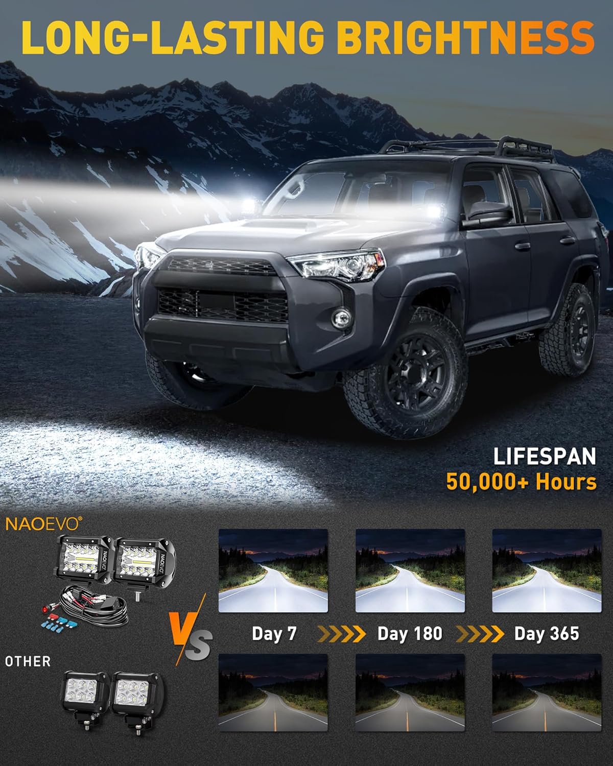 NAOEVO 4 Inch LED Pod Lights, Spot Flood LED Fog/Driving/Off Road Lights with 2 Leads Wiring Harness, Cube Pods for Truck Boat ATV UTV, 2 Pcs (White)