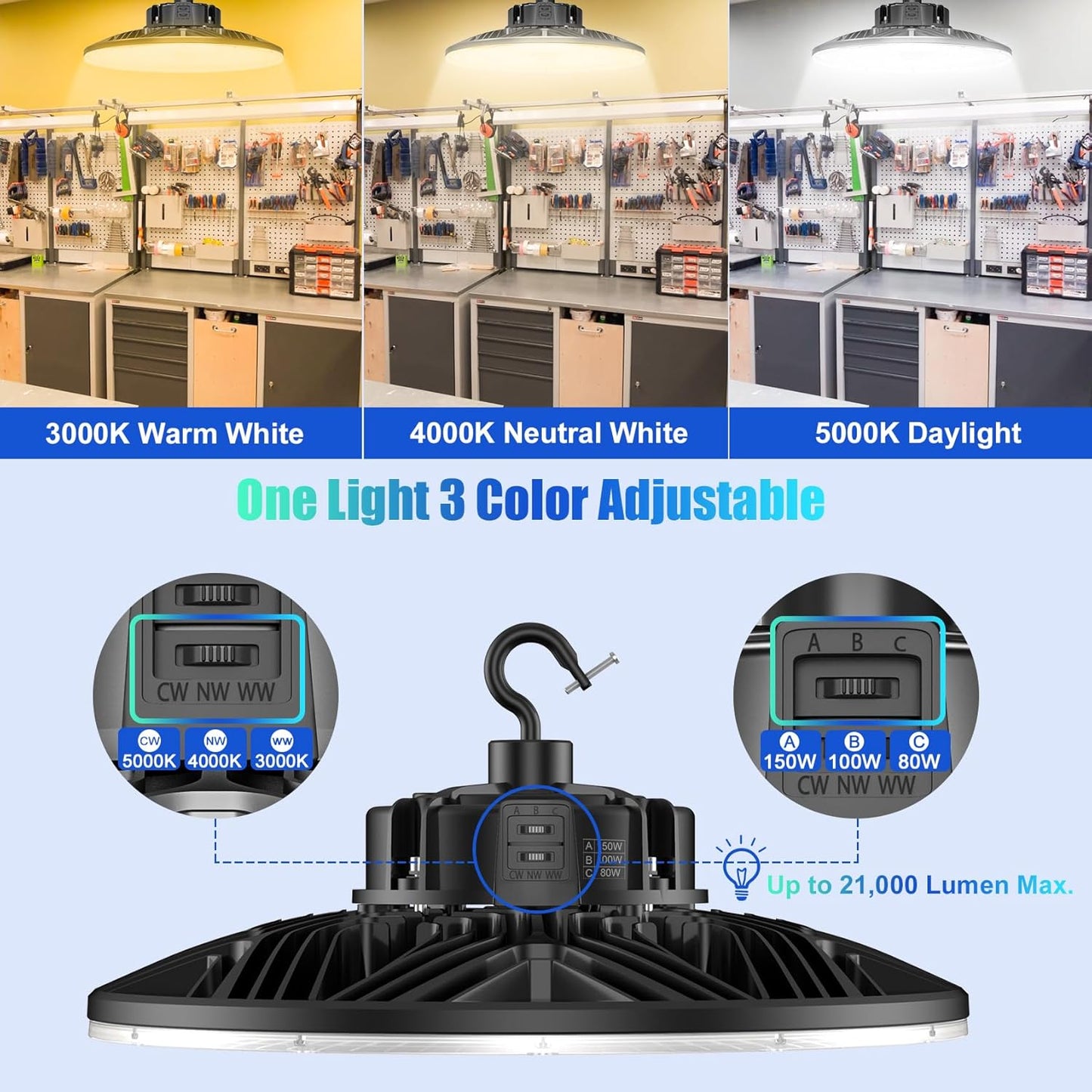 UFO LED Low Bay Light 4000K 80W 100W 150W 21,000Lumen 3000K Highbay UFO Lights for Workshop Garage Warehouse Lighting Fixture DLC UL Listed AC100-277V Input, 5000K High Bay LED Shop Lights Diammable
