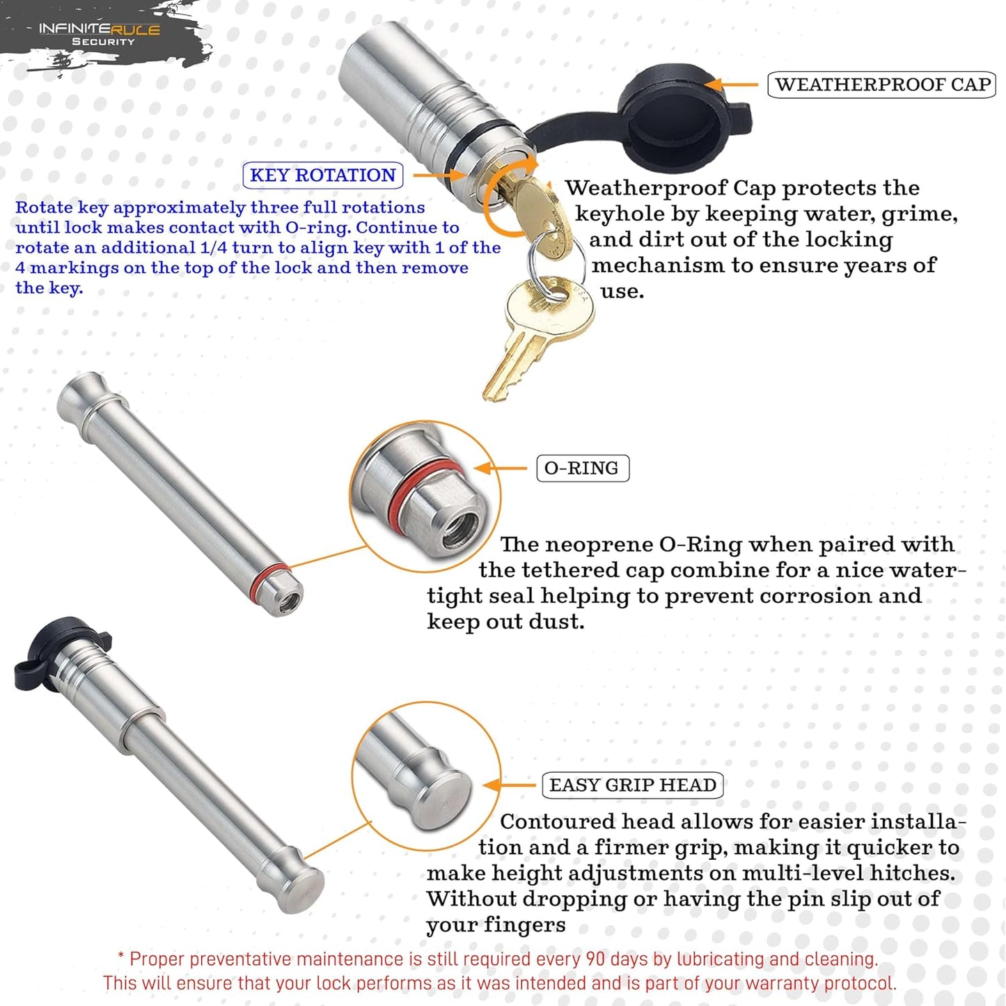 61135 | Receiver Lock for 2021+ Toyota 300 Series Land Cruiser - International Model
