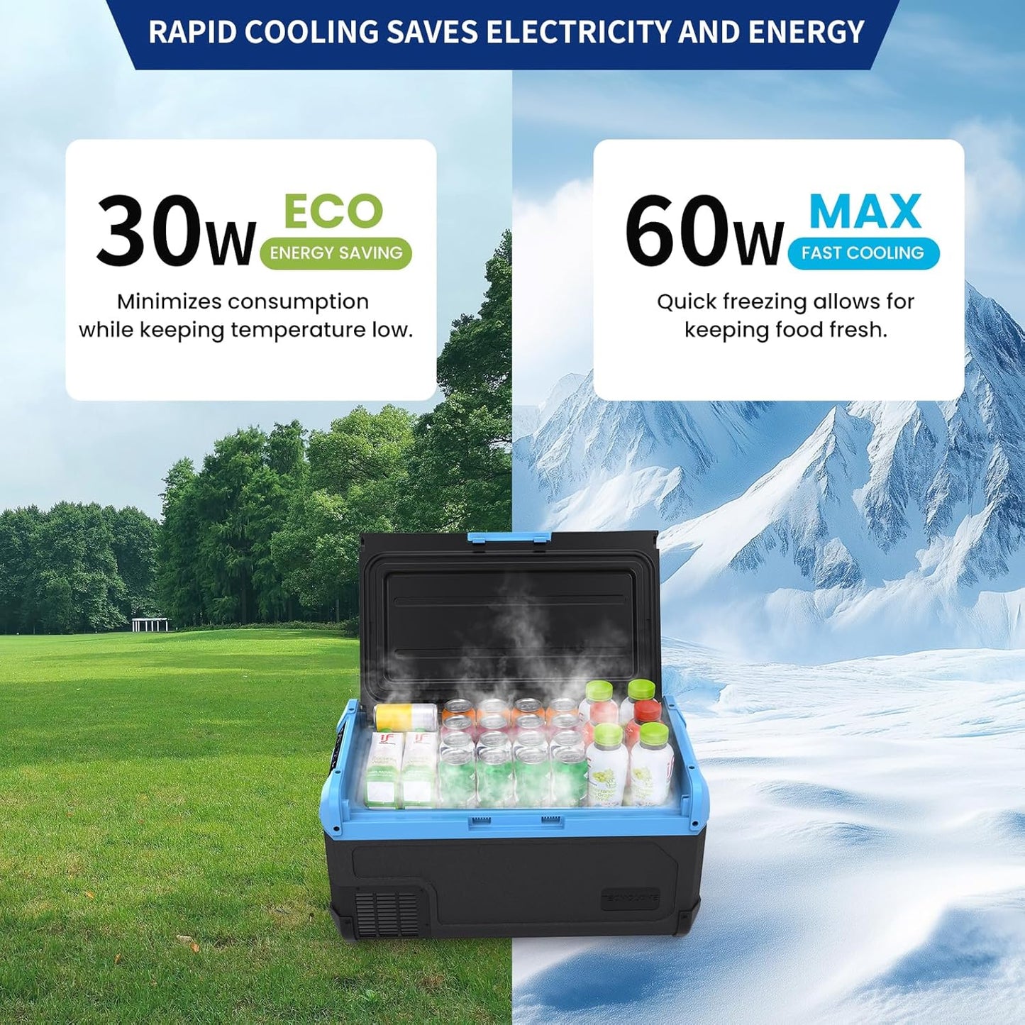 20L Car Refrigerator Freezer, 21QT Single Zone Portable Fridge with Blow Expansion Evaporator, Reversible Door, LED Control, Fast Cooling, 100–240V AC / 12V / 24V DC, -4℉~68℉, Ice Blue