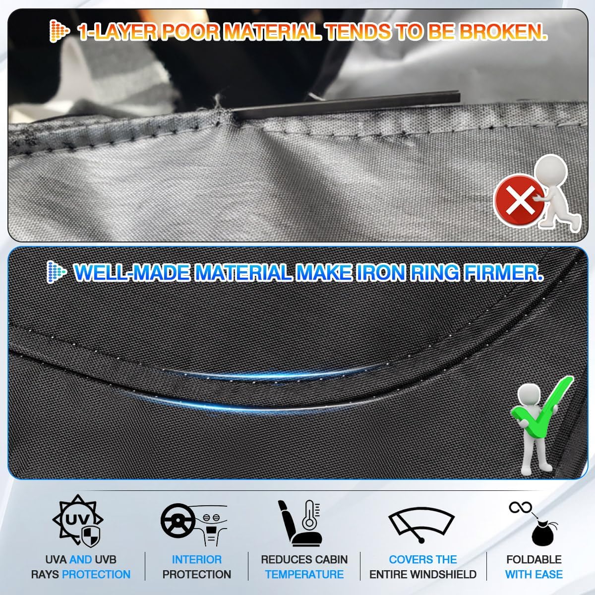 Windshield Sun Shade for 2010-2025 2026 Dodge Ram 2500 3500 Accessories Thicken 6-Layer Foldable Front Window Sunshade Cover Sun Visor Protector Block UV Rays Keep Vehicle Cool