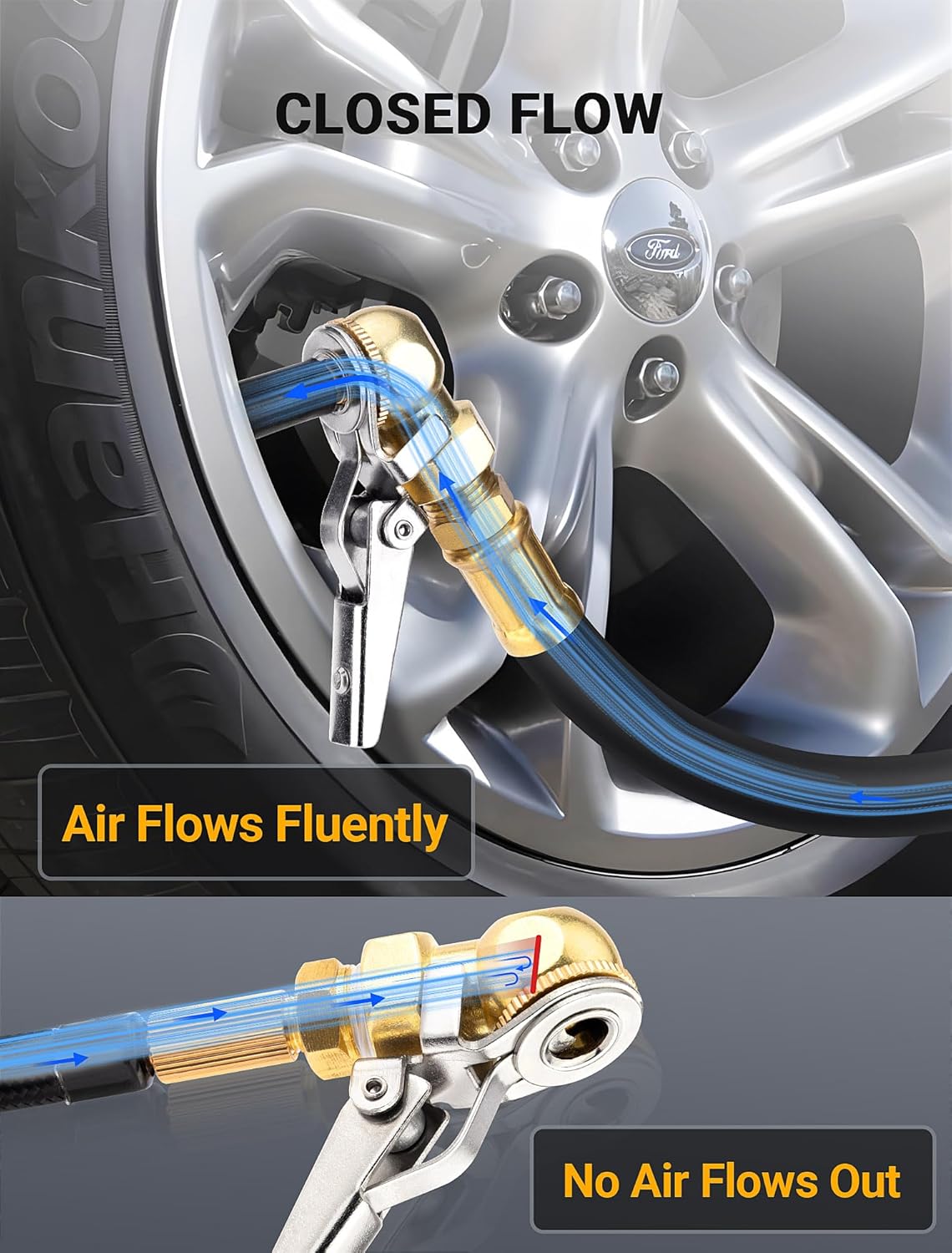 2-Pack 1/4'' Female NPT Air Chuck with Clip, Locking Closed Ball Tire Chuck with Inflator Adapter 1/4 NPT (m) to Schrader Valve (m), 2-Way Connection Tire Nozzle for Tire Inflator Air Compressor Hose