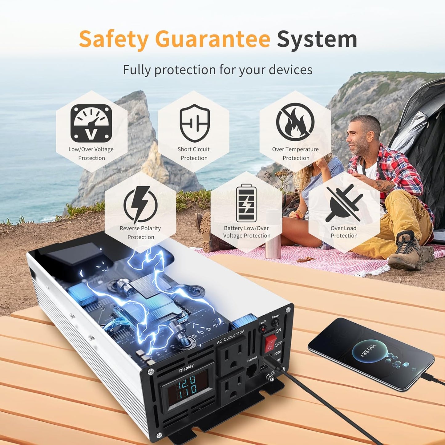 1500 Watt Pure Sine Wave Power Inverter DC 12V to 110V/120V AC Converter with 2 AC,18W USB, and 30W Type-C Charging Ports, Car Solar Power Inverters with LCD Display for Home RV Truck