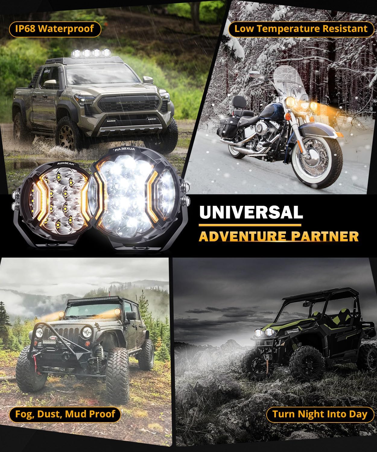 Auxbeam V-Ultra Series Side Shooter Light Bar, 5Inch 172W Round Offroad Lights LED Pods 20400LM, Amber DRL & Spotlight Dual Color 270° Wider Off Road Lighting with Protective Covers, Pair
