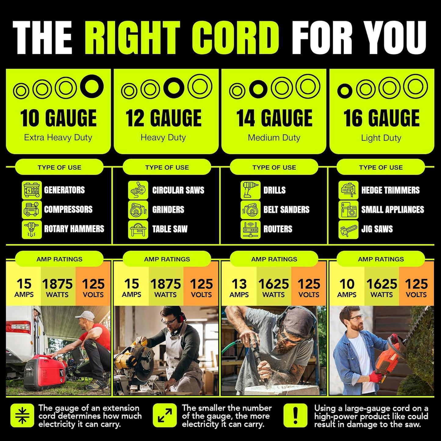 10ft Outdoor/Indoor Extension Cord 14/3 Gauge Heavy Duty 3 Prong SJTW, Waterproof, Flexible Cold-Resistant Long Power Cord,15A 125V 1875W, Black by LifeSupplyUSA