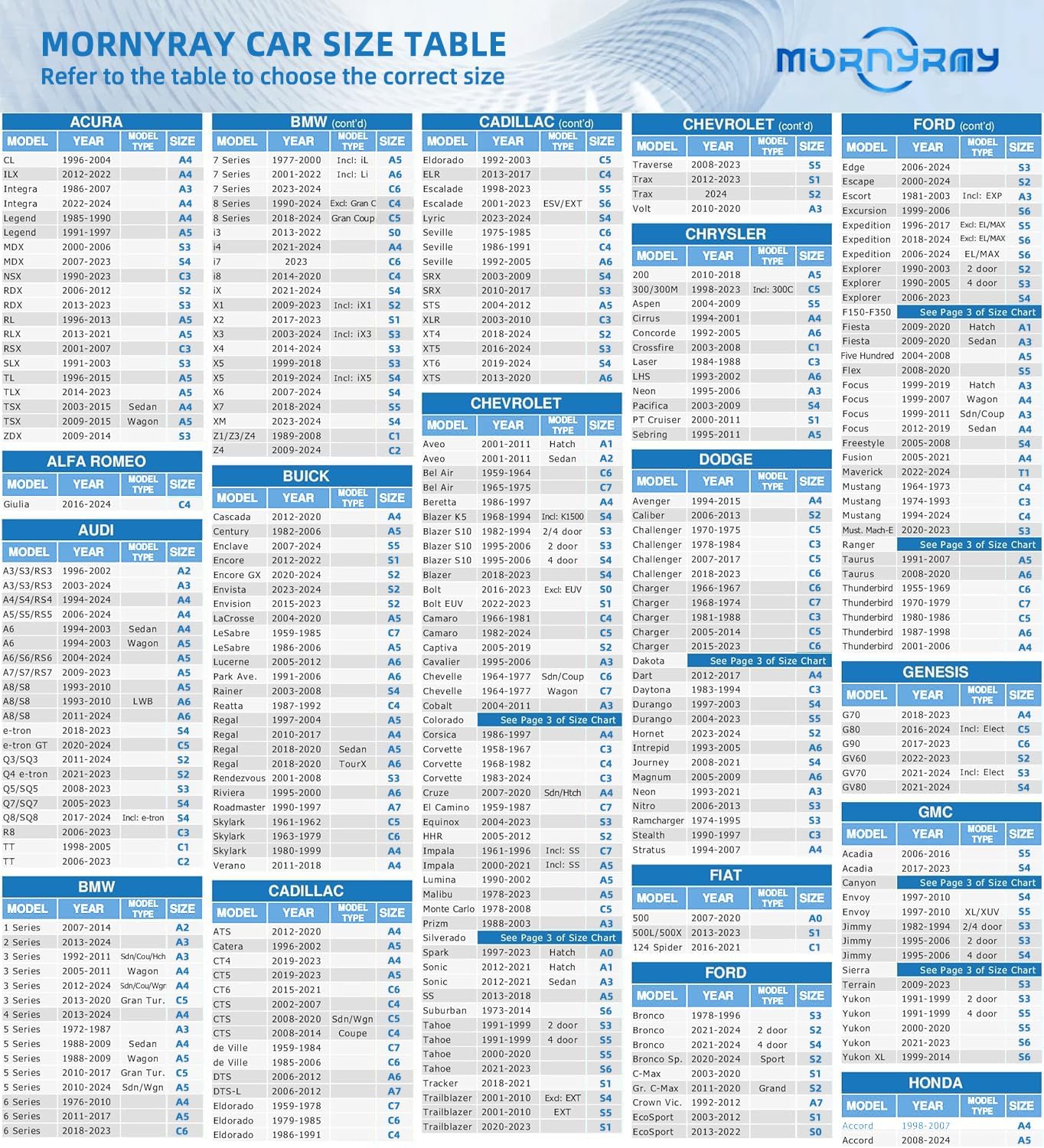 MORNYRAY Waterproof Car Cover All Weather Snowproof UV Protection Windproof Outdoor Full car Cover, Universal Fit for Sedan (Blue, S1-Fit SUV Length(Up to 180 inch))