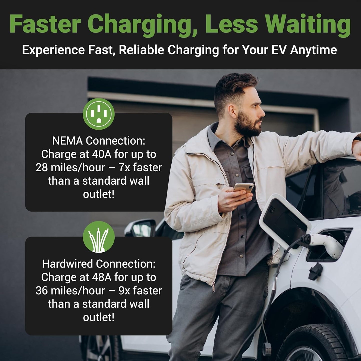 EMPORIA Level 2 EV Charger - NEMA 14-50 EVSE w/ J1772 Charger - 48 amp EV Level 2, 240v WiFi Enabled Electric Vehicle Charging Station, 24ft Electric Cable, Black