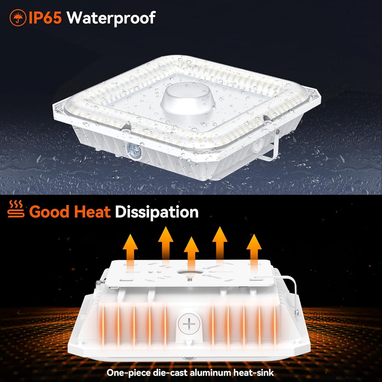 BBESTLED LED Canopy Light with Photocell, 60W 80W 100W Adjustable, ETL&DLC Listed 13500LM Carport Lights 5700K/5000K/4500K, AC100-277V IP65 Waterproof Canopy Light for Gas Station, Dusk to Dawn