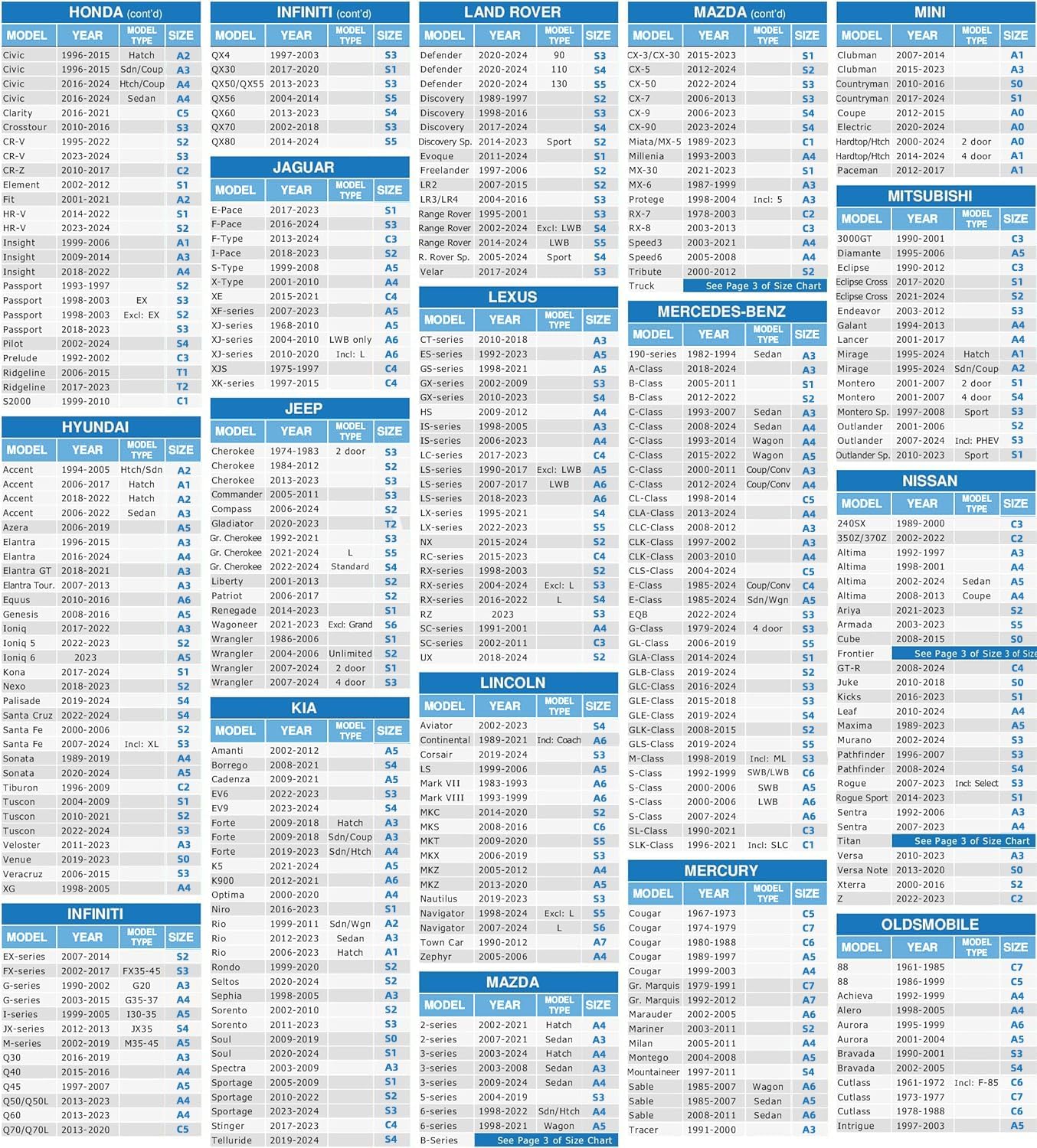 MORNYRAY Waterproof Car Cover All Weather Snowproof UV Protection Windproof Outdoor Full car Cover, Universal Fit for Sedan (Blue, S2-Fit SUV Length(181-190 inch))