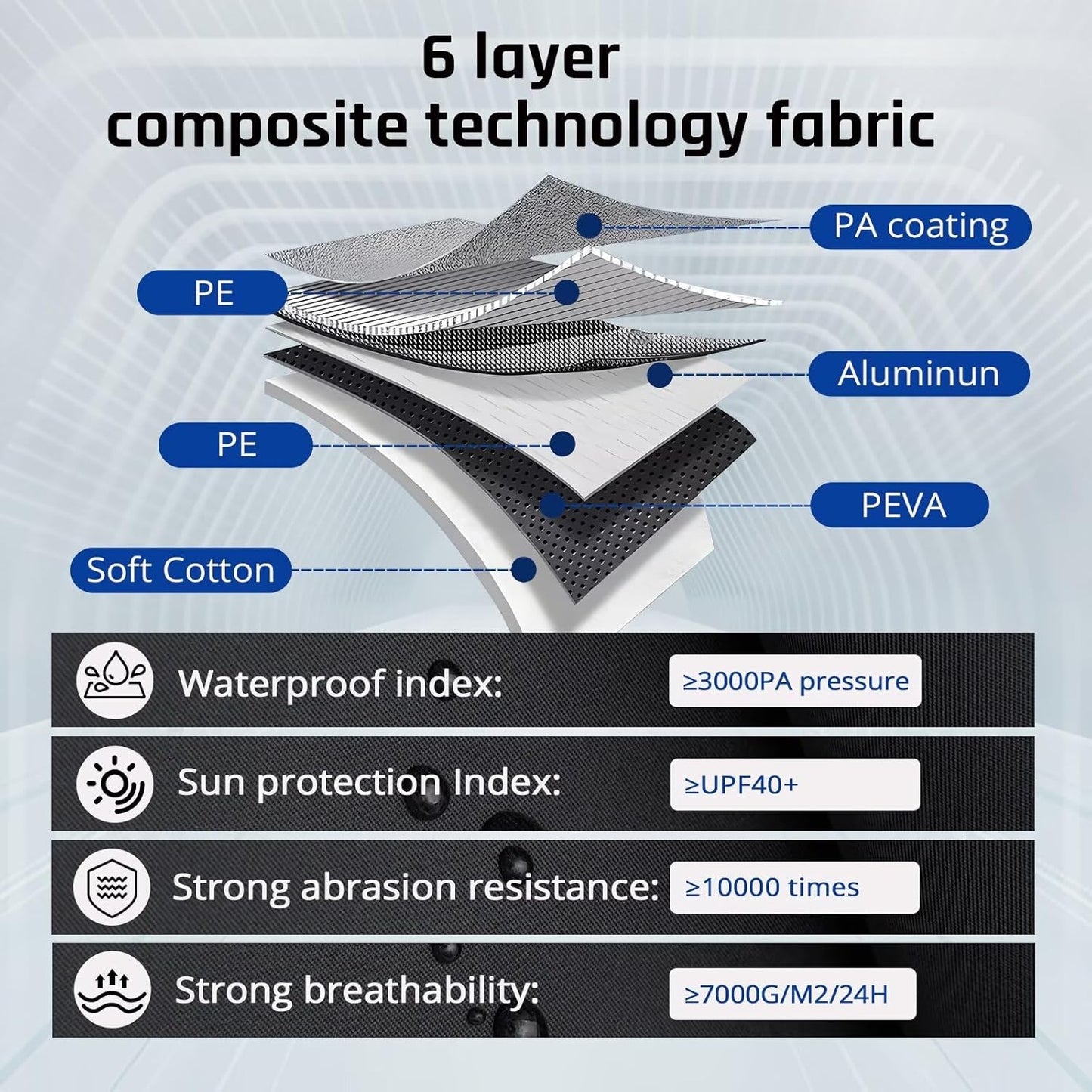 6 Layer Heavy Duty Hatchback Car Cover Waterproof All Weather Protection with Cotton Liner, Universal Fit Nissan Leaf, Honda Civic Hatchback, Mazda 3 Hatchback, Toyota Corolla Hatchback