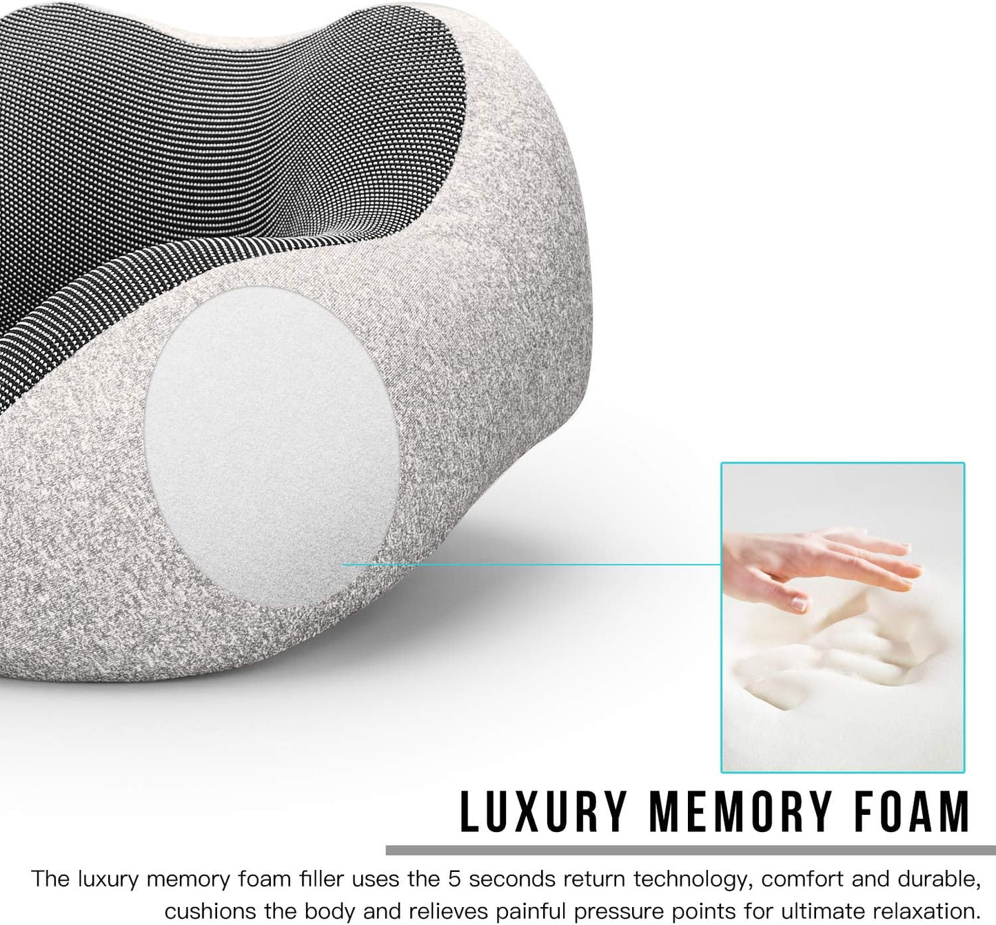 MLVOC Travel Pillow 100% Pure Memory Foam Neck Pillow, Comfortable & Breathable Cover, Machine Washable, Airplane Travel Kit with 3D Sleep Mask, Earplugs, and Luxury Bag,Standard (Grey)