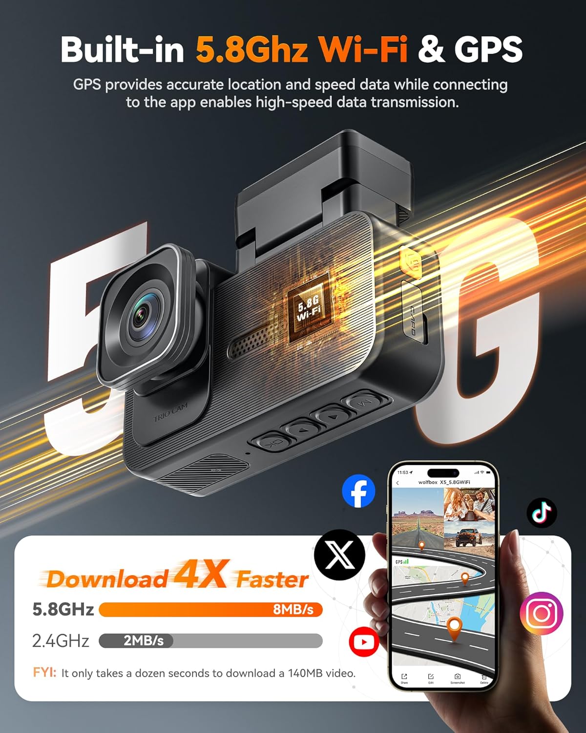 WOLFBOX X5 3 Channel 4K HDR Dash Cam, STARVIS 2 IMX678 Night Vision, 4K+2.5K+1080P Front and Rear Inside Car Camera with 128GB Card and GPS, Support Voice Control, Touch Screen and 5.8GHz WiFi