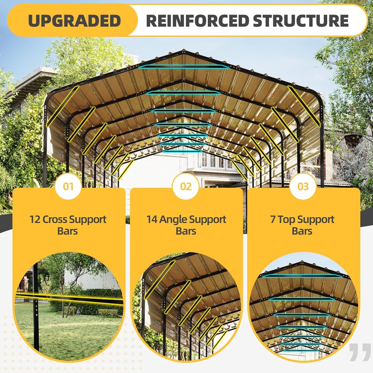 EROMMY 14x30 FT RV Carport, Heavy Duty Car-Port with Reinforced Metal Frame, Weather-Resistant Galvanized Steel Roof Shelters, Outdoor Car-Shed for RV, 2 Vehicles, Truck, Boat and SUV, Gray
