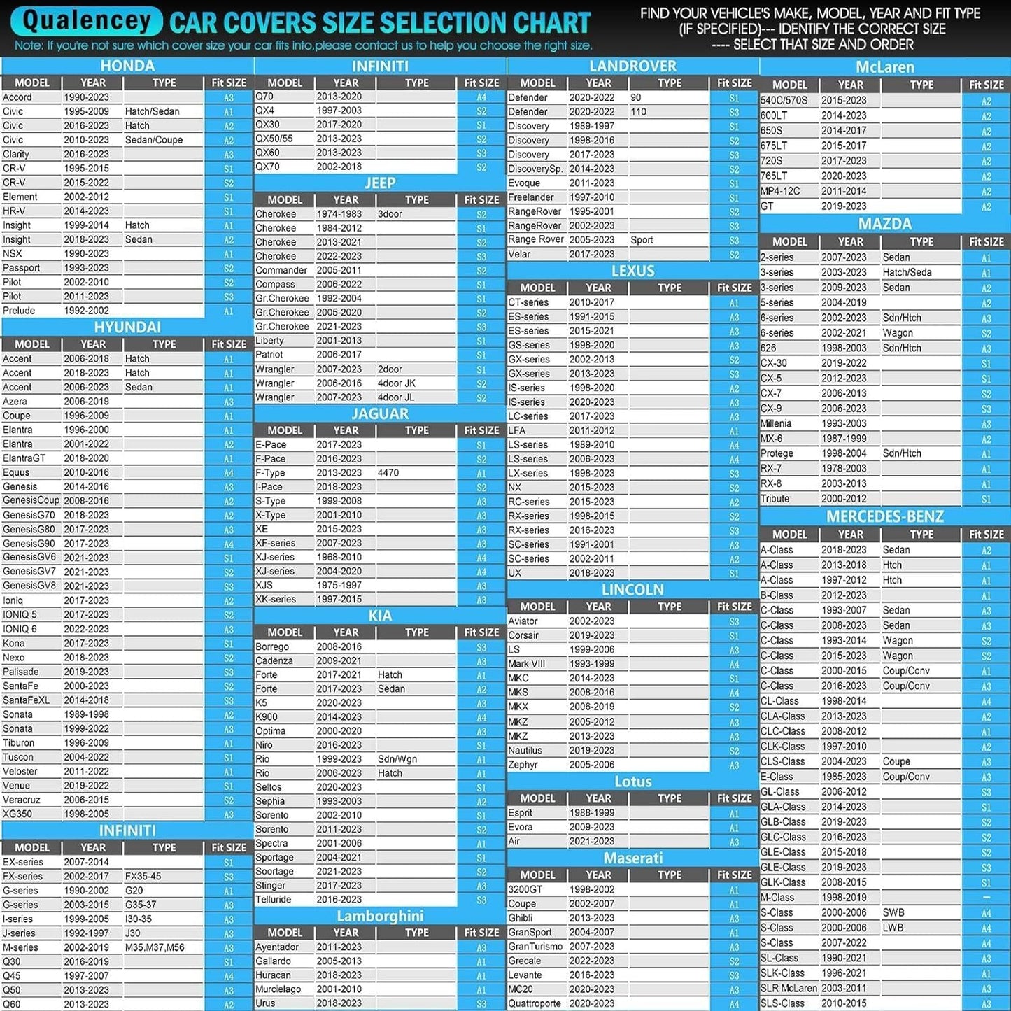 Car Cover Waterproof All Weather for Automobiles, Size A4 Universal Fit for Sedan Dodge Charger, Lincoln mkz, Hyundai Genesis, Ford Taurus, Buick Lacrosse, Mercedes Benz S-Class etc.(199 to 208 inch)