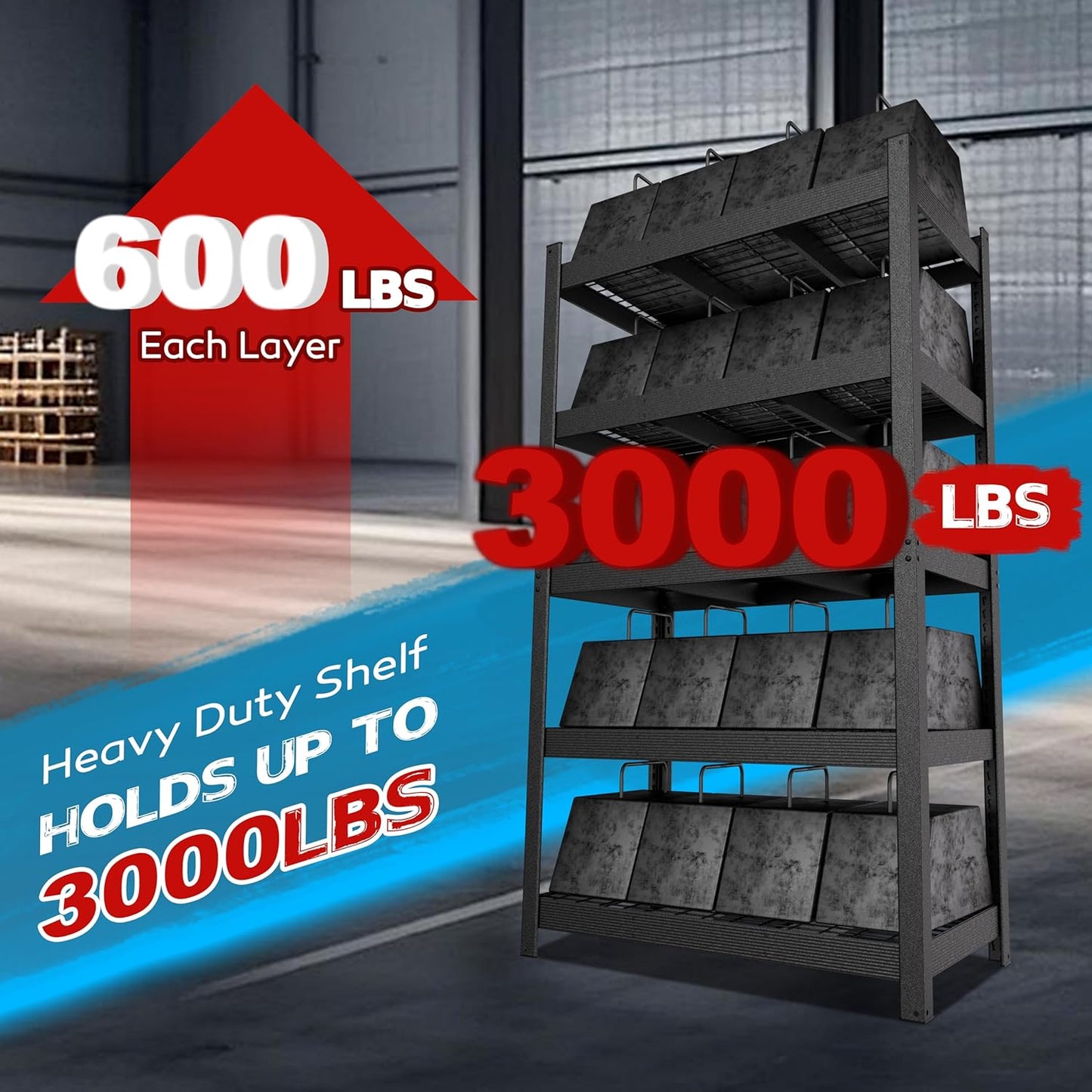 MUPATER 48.03”W × 24.41”D × 83.78”H Metal Storage Shelves, 5-Tier Adjustable Shelves, 3000 LBS Heavy Duty Standing Utility Shelf Racks for Pantry, Warehouse, Kitchen, Garage