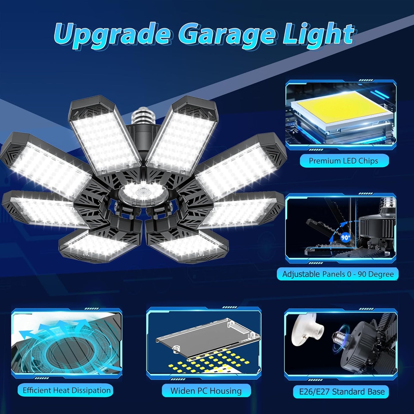 ISKYDRAW LED Garage Light 260W, 26000LM 6500K Garage Ceiling Lights with 8+1 Deformable Panels, Screw in E26 E27 Bulb Bright Bay Lighting for Basement, Shop, Workshop, Barn, Attic