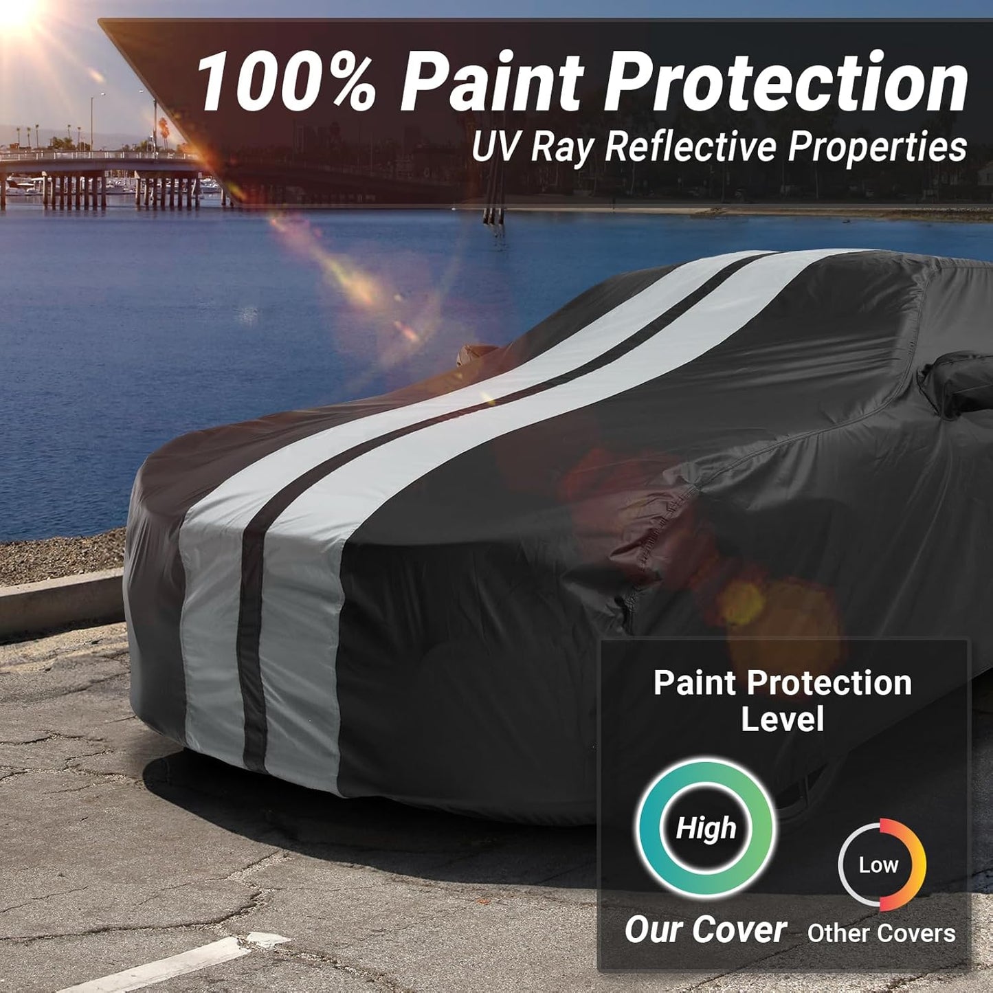 iCarCover Custom Car Cover for Buick Electra (1985-1990) Waterproof All-Weather Rain Snow UV Sun Protector Full Exterior Indoor Outdoor Car Cover (Stripe - Black/Gray)