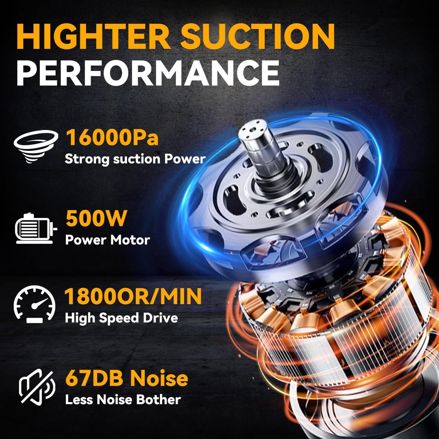 Cordless Vacuum for Dewalt 20V Battery, 5 in 1 Handheld Electric Vacuum Cleaner with 500W Powerful Motor, 46 CFM Portable Hand Vacuum with Filtration HEPA for Floor, Carpet, Car (Battery Not Included)