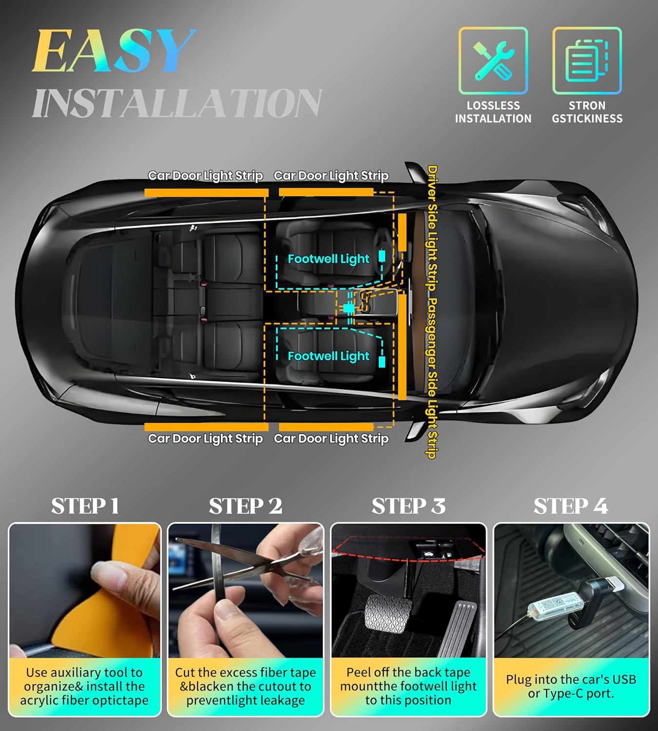 KENANEK Acrylic Interior Car LED Strip, 55.12-inch USB/Type C Interface, with Motion Sensor and Docking Station, Colorful car Ambient Light kit, Supporting Wireless Control Modes.