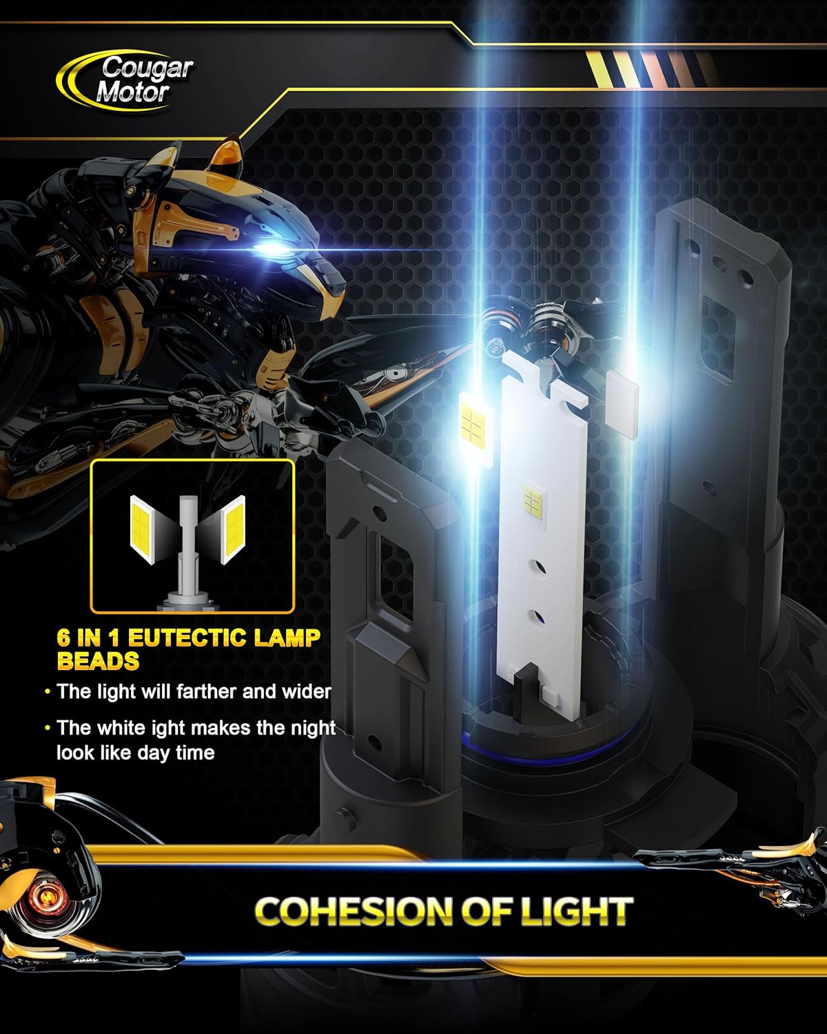 Cougar Motor 9012 Bulbs, HIR2 Fog Lights 6500K White Non-Polarity 9012 Fog Bulb or Off-Road Use Plug and Play - Pack of 2