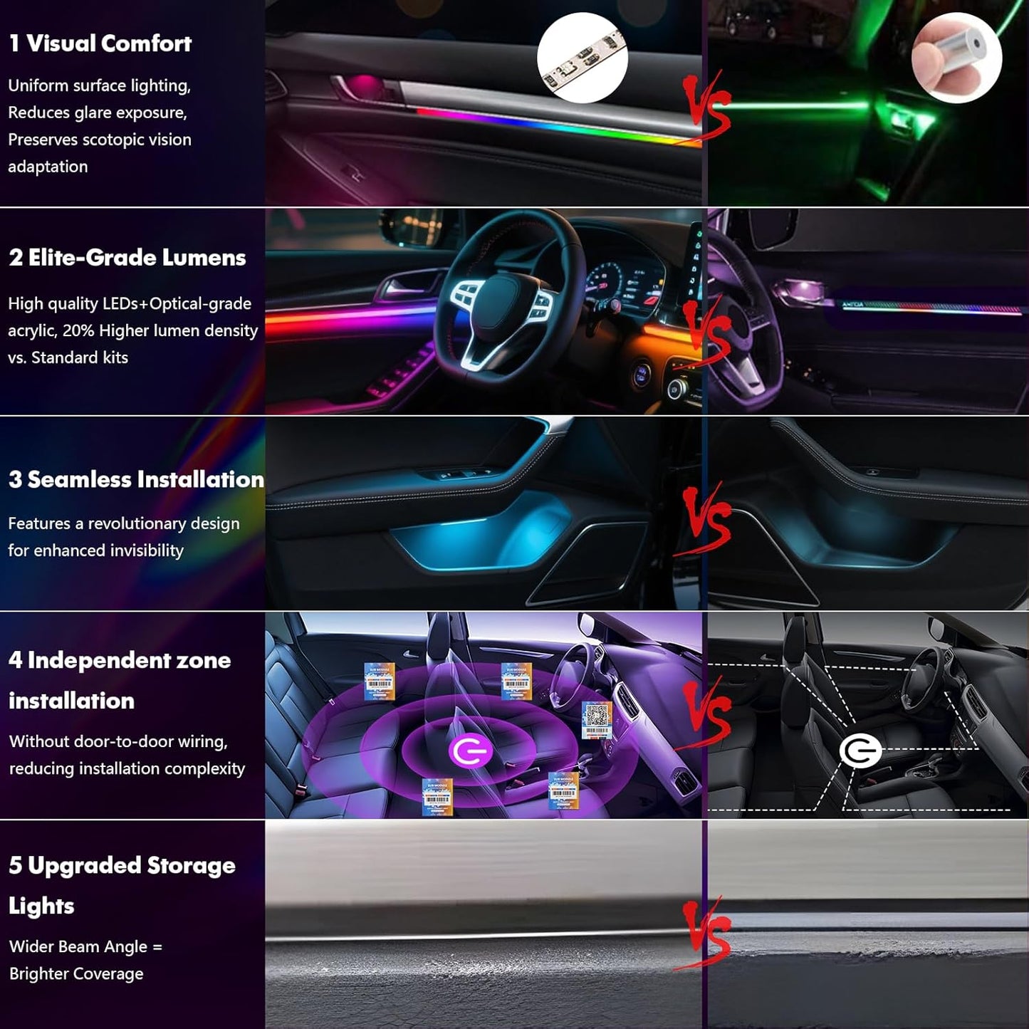 New Version Dreamcolor Acrylic Car Interior Lights 18 in 1 RGB Car Ambient Lighting Kit APP Control Zoned Control System 252 Color Modes DIY 16 Million Colors Music Sound Active Neon LED Strip Lights