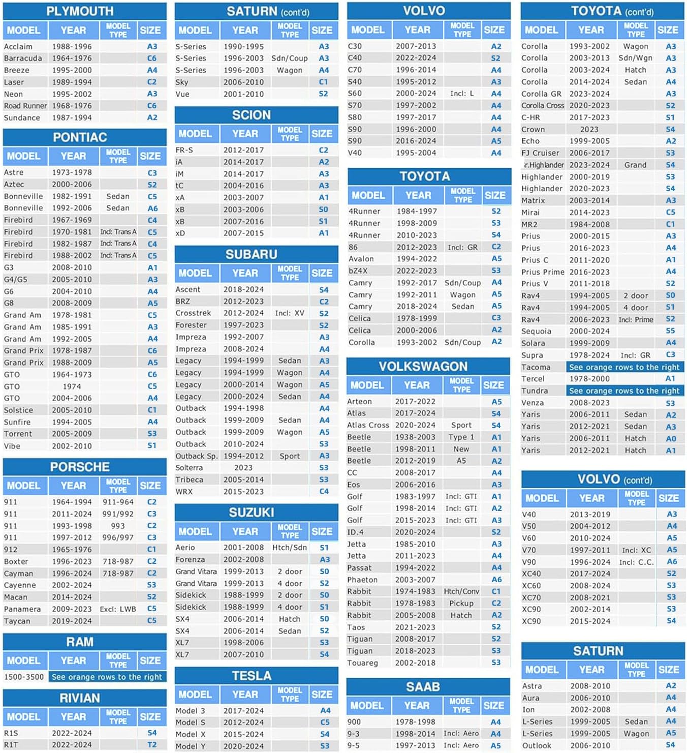 MORNYRAY Waterproof Car Cover All Weather Snowproof UV Protection Windproof Outdoor Full Coupe/Cabrio Car Cover, Universal Fit for Coupe/Cabrio (Fit Coupe/Cabrio Up to 166 inch, Blue)