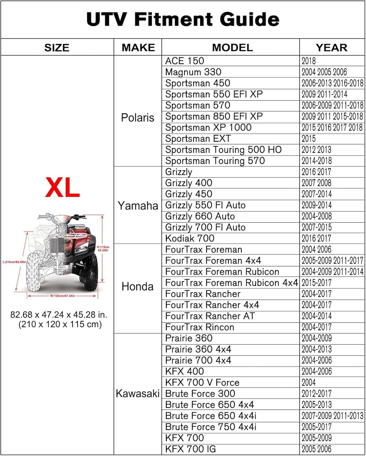 NEVERLAND ATV Cover 210D Oxford Cloth, Waterproof Outdoor Heavy Duty 4 Wheeler Cover Quad Cover, Compatible with Polaris Sportsman Yamaha Honda Kawasaki Suzuki (83" L x 47" W x 46" H)