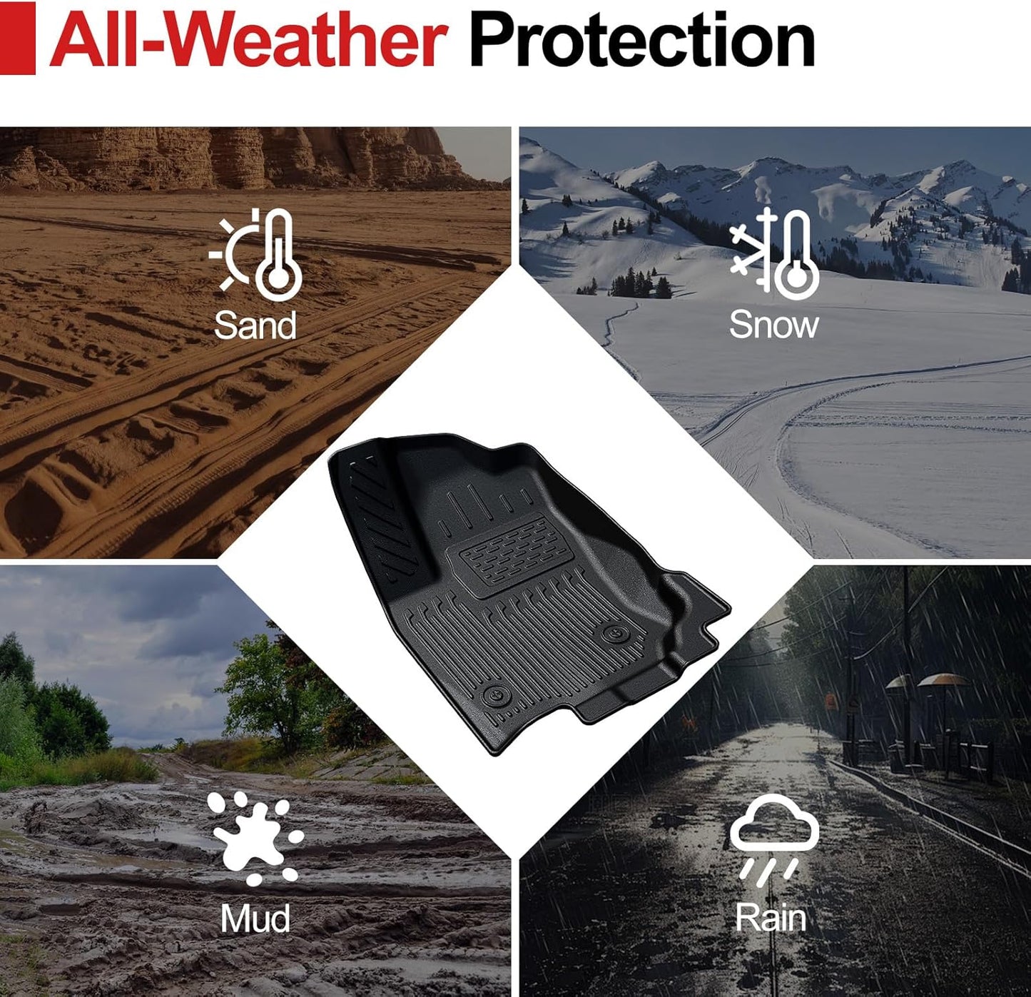 Cargo Liner & Backrest mat for 2025 Toyota 4Runner Fuel 5-Seater, Full Coverage All Weather TPE Cargo Mat & Trunk Backrest Protectors