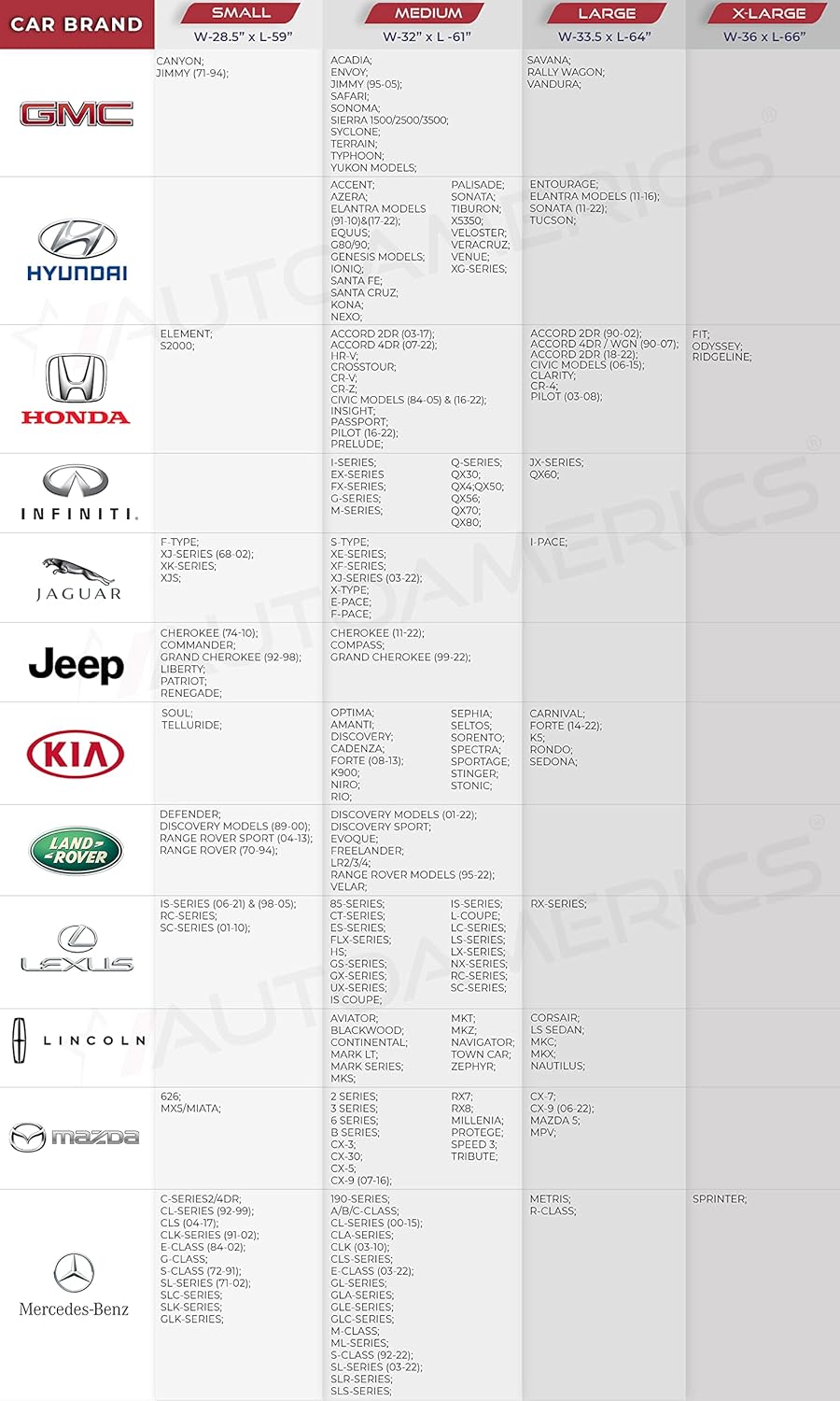 Autoamerics 1-Piece Windshield Sun Shade New American Eagle Flag USA Patriotic Design - Foldable Car Front Window Sunshade for Sedans SUV Truck - Blocks Max UV Rays and Keeps Your Vehicle Cool - Large