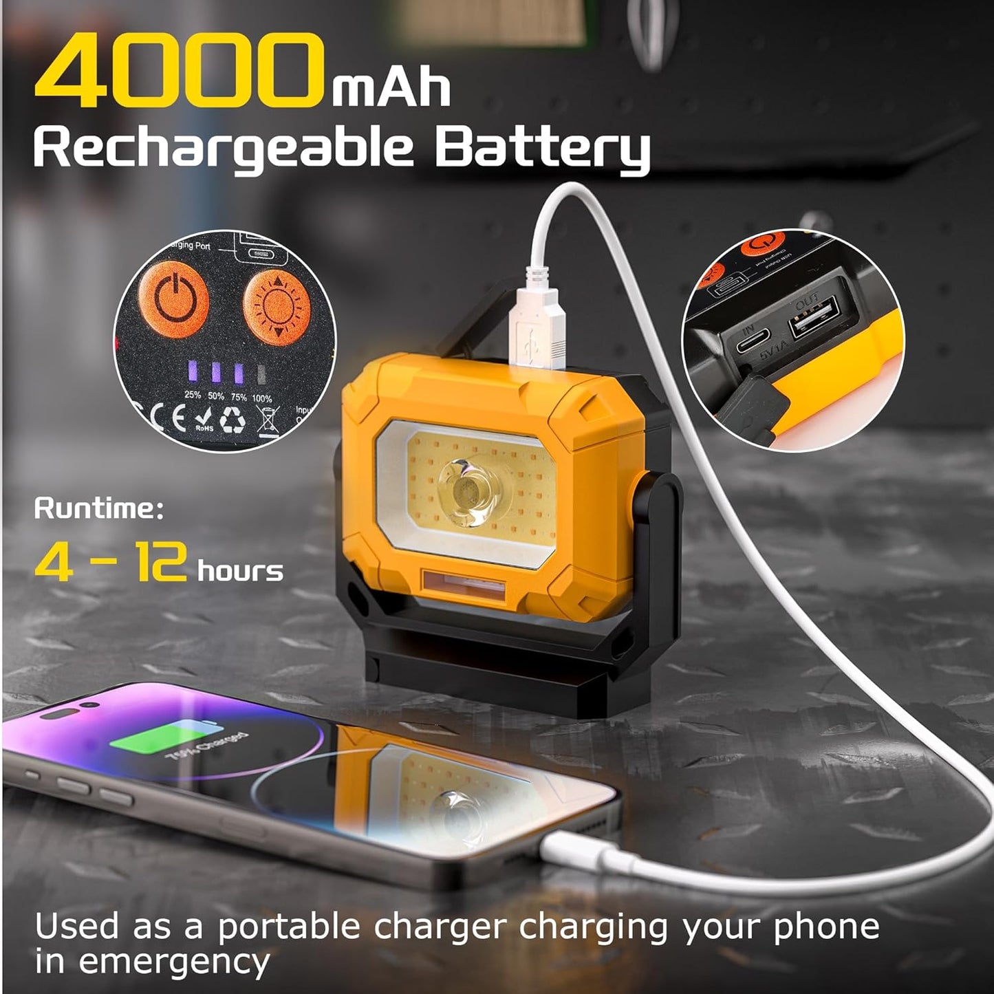 2 Pack Magnetic Work Light, 1500LM led work light, 4000mAh Rechargeable Work Light with 360°Rotating Magnetic Stand & Hook, 15 Modes, Magnetic flashlight for Car Repairing/Emergency/Camping