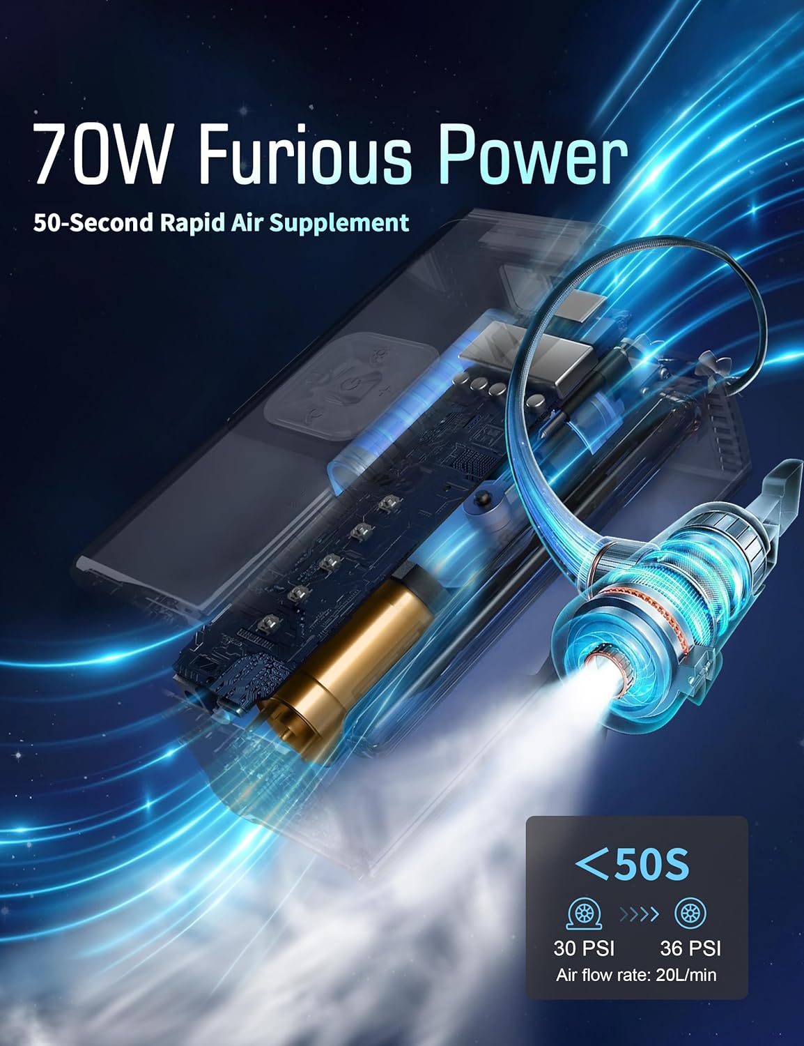 Tire Inflator Portable Air Compressor, 3X Faster 25000mAh 160 PSI Air Pump for Car Tires- Cordless, with Pressure Gauge, LED Light & Digital Display, for Car, Pickup, Truck, Motor, E-Bike and More